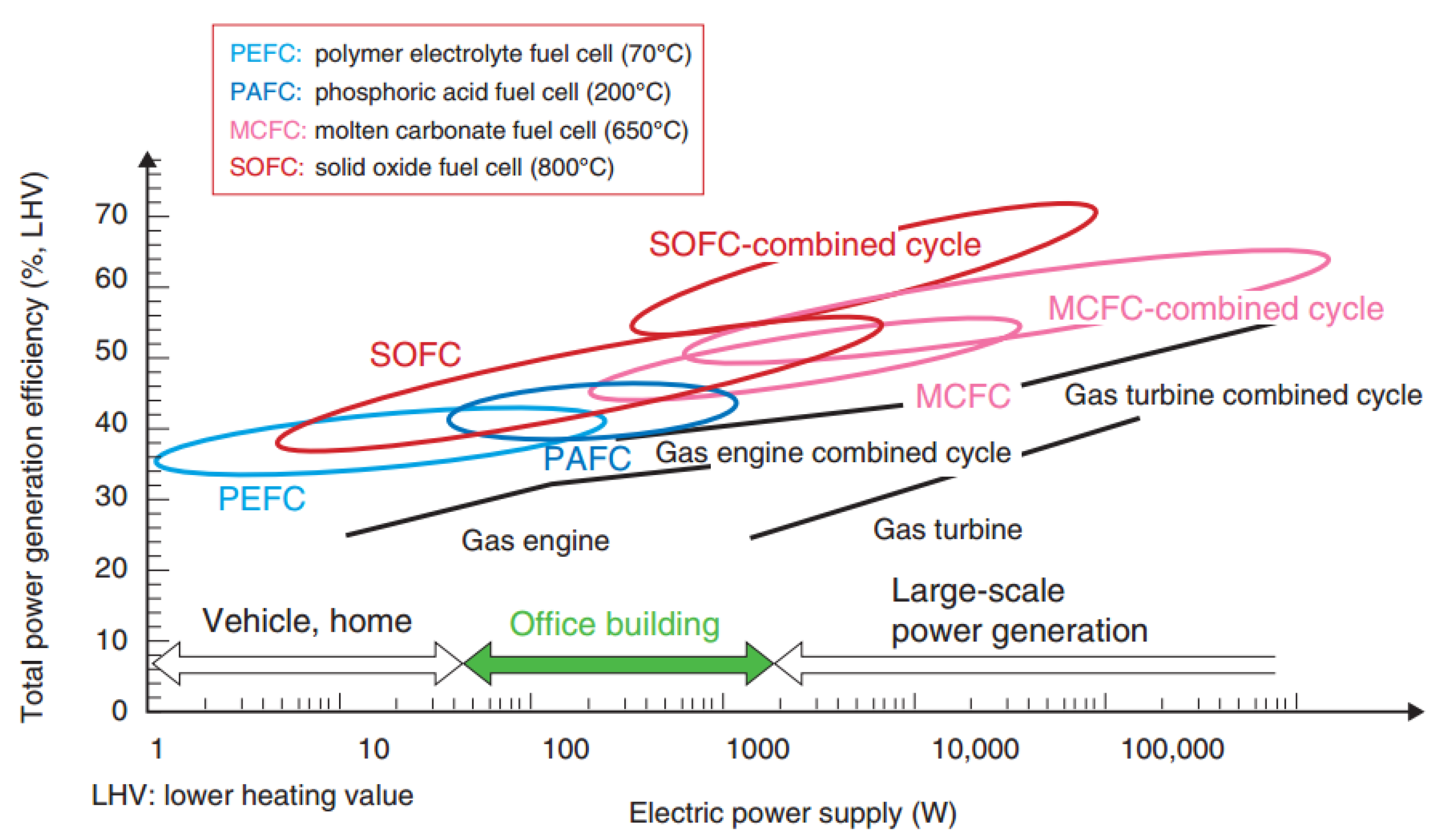 Polymers 13 02774 g001