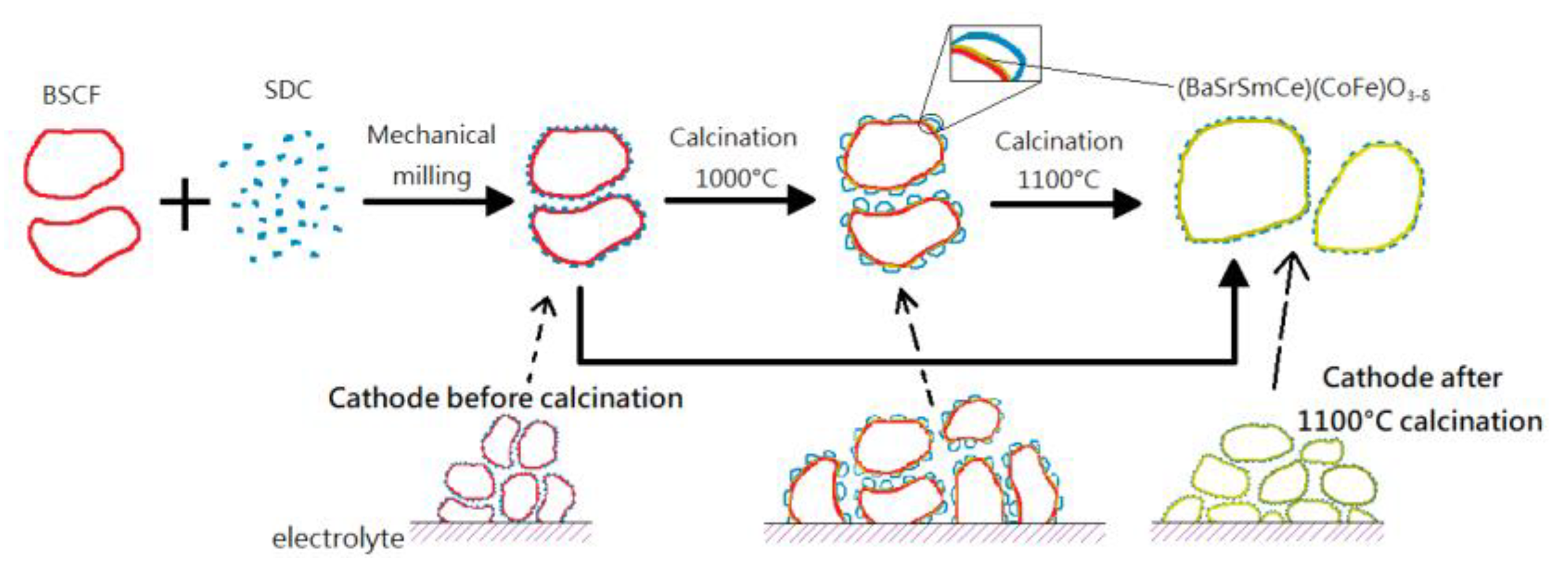 Polymers 13 02774 g006