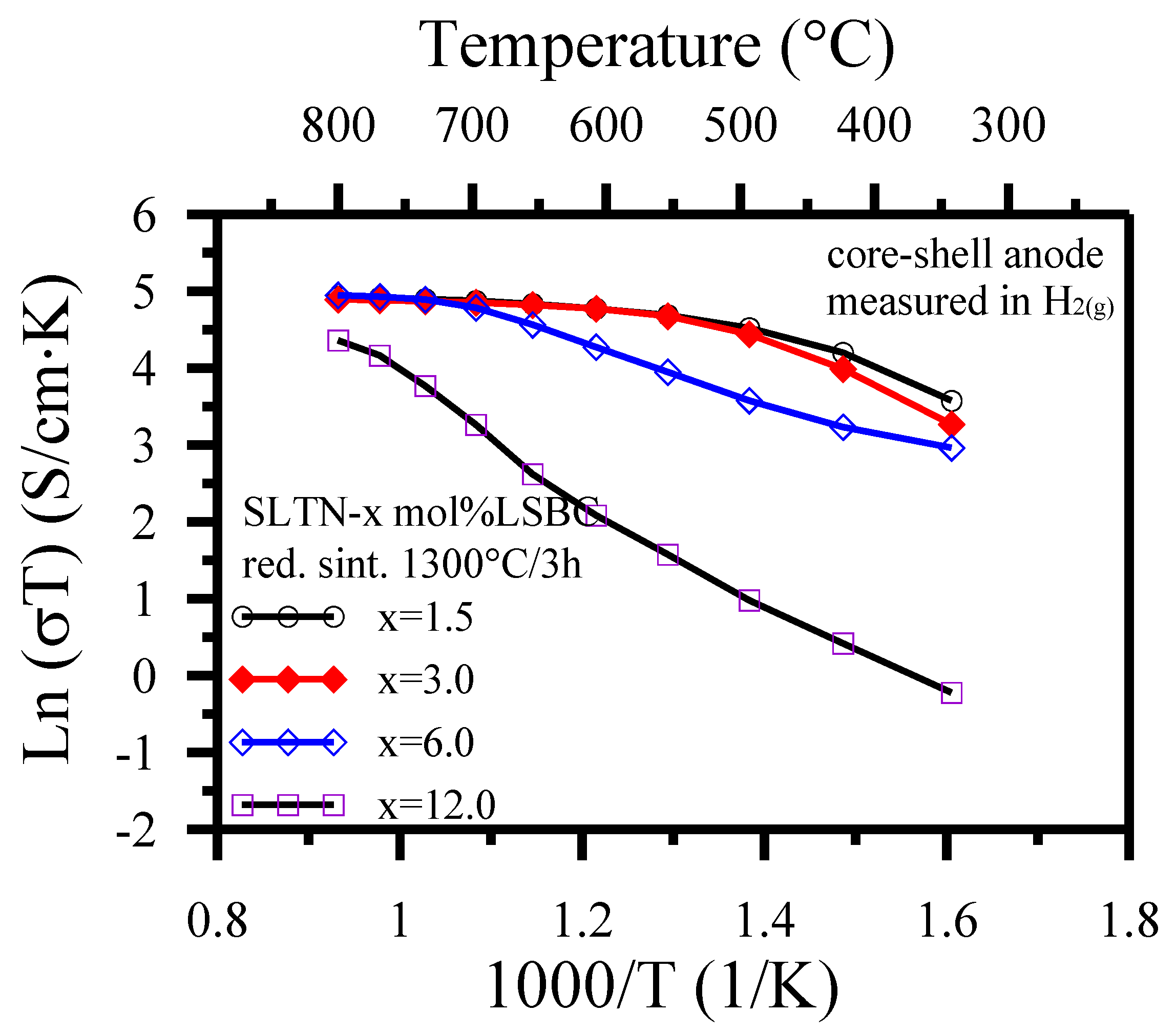 Polymers 13 02774 g008