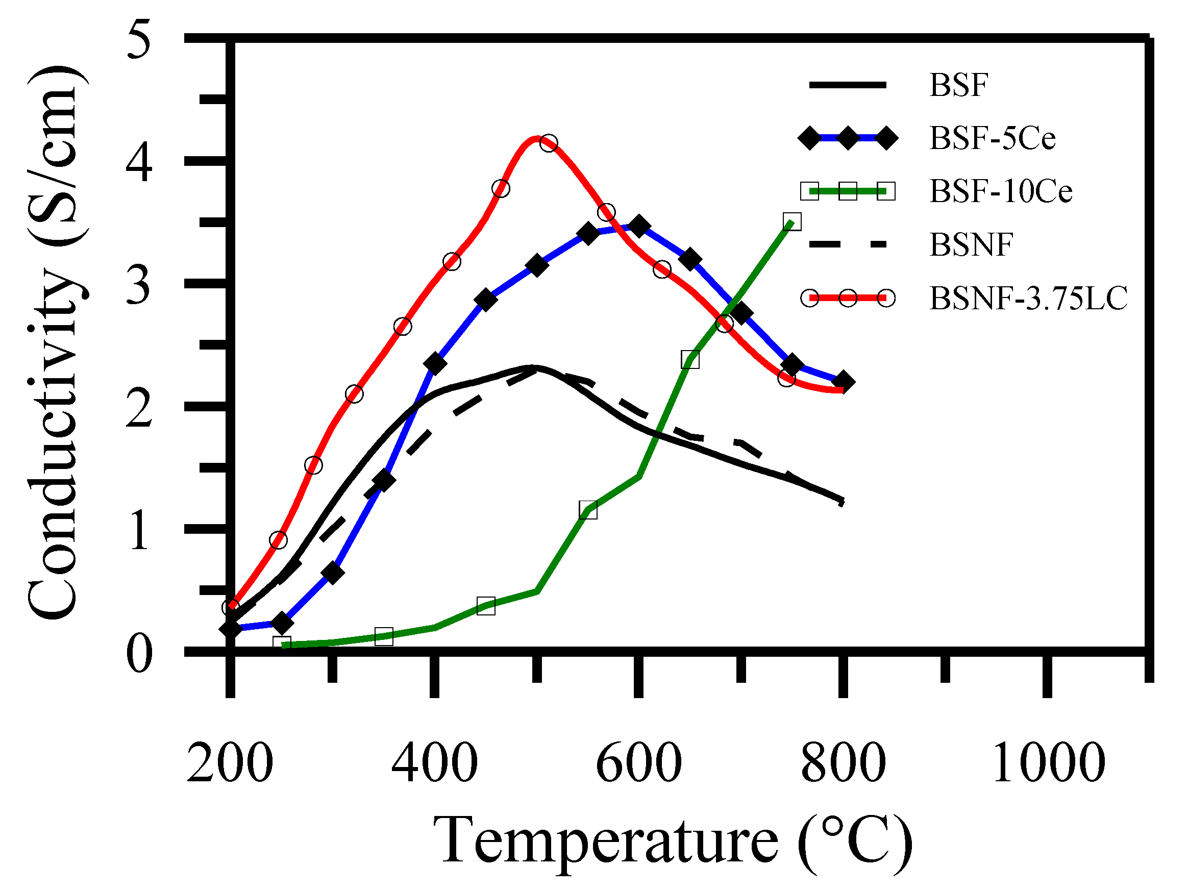 Polymers 13 02774 g011