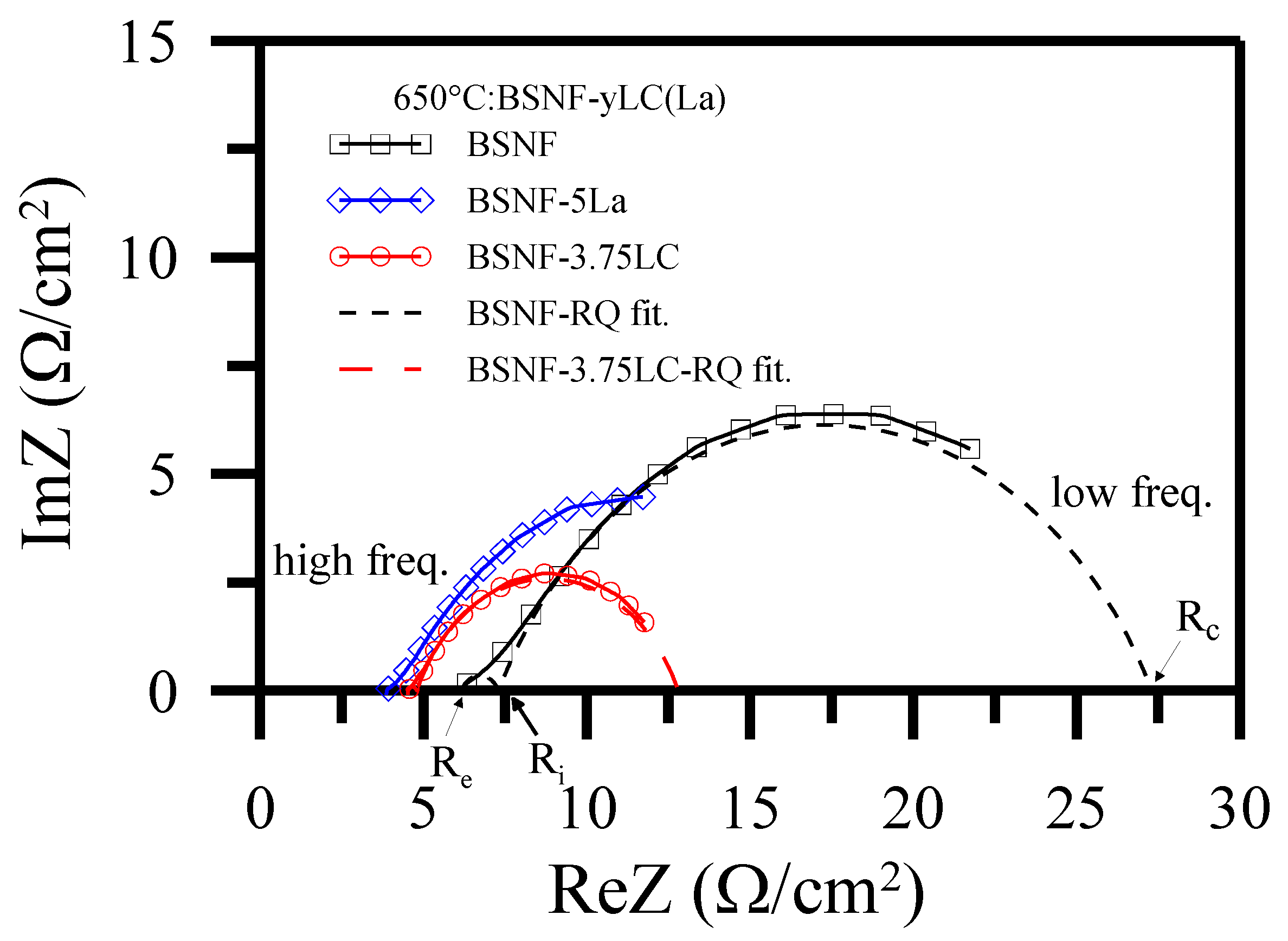 Polymers 13 02774 g012