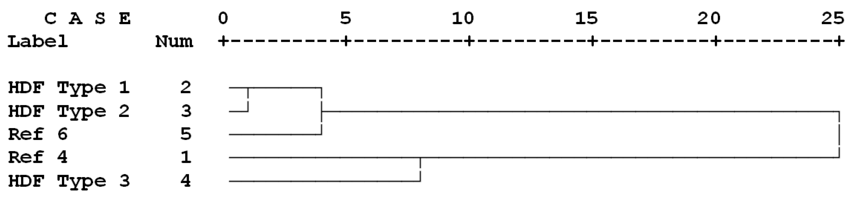 Polymers 13 02775 g008