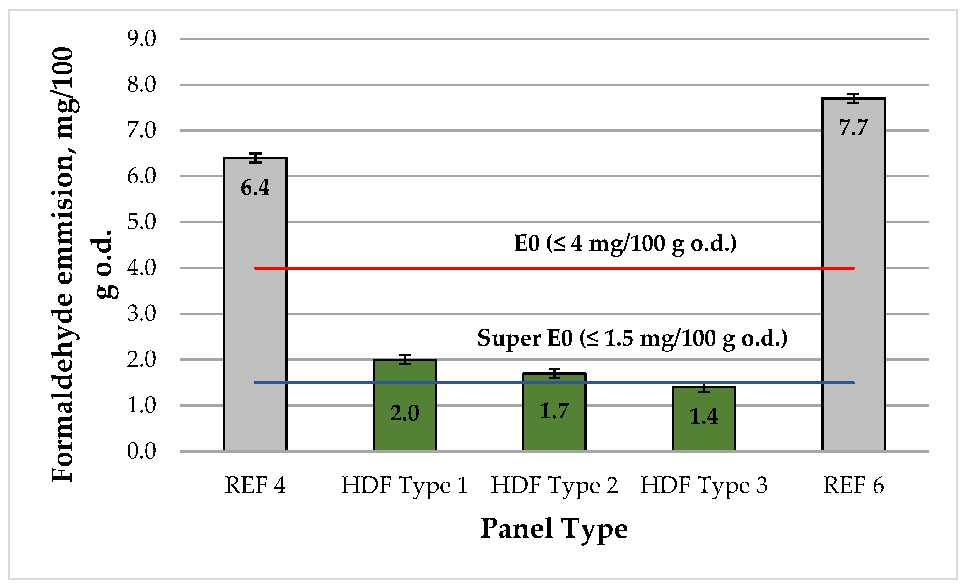 Polymers 13 02775 g009