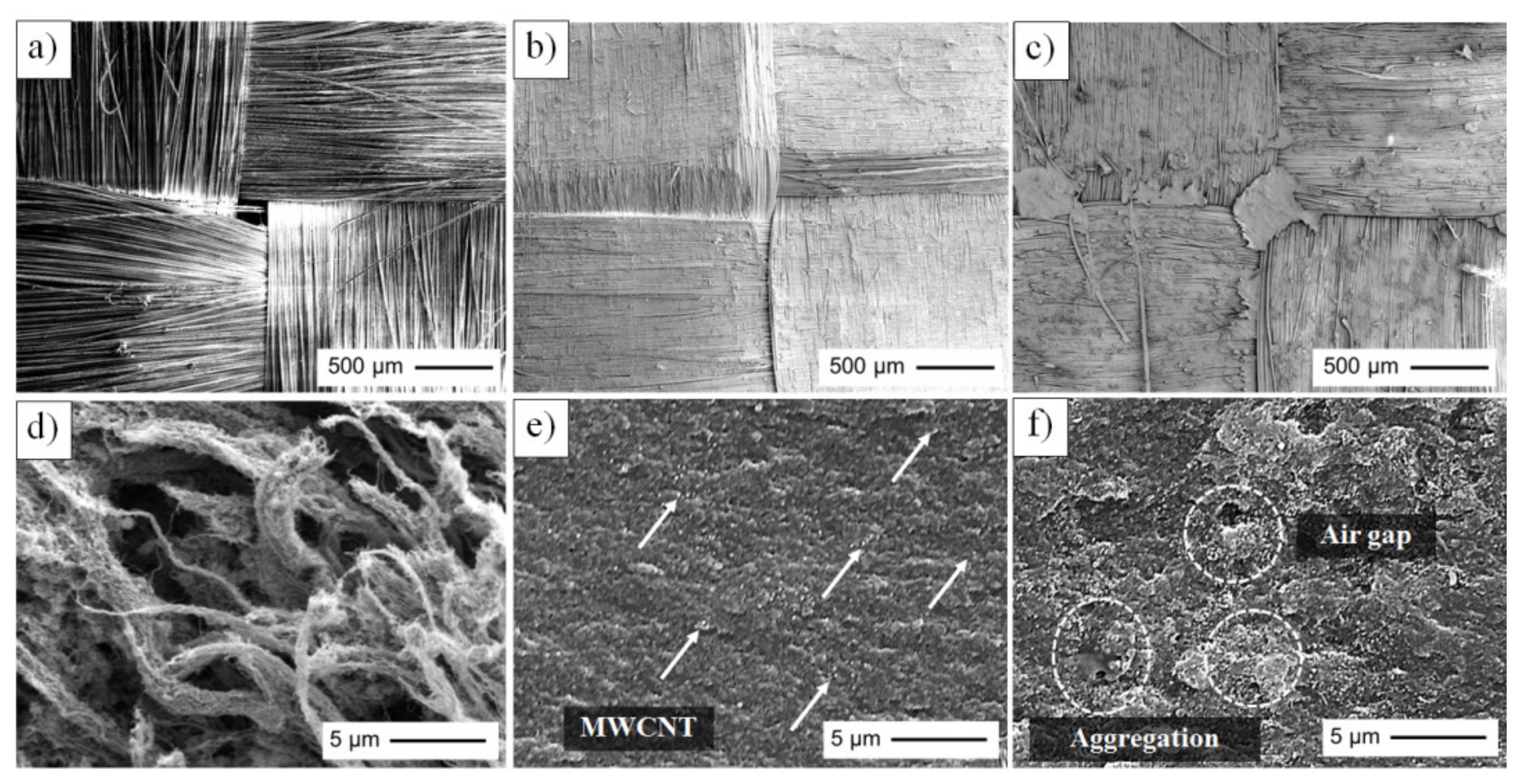 Polymers 13 02779 g006