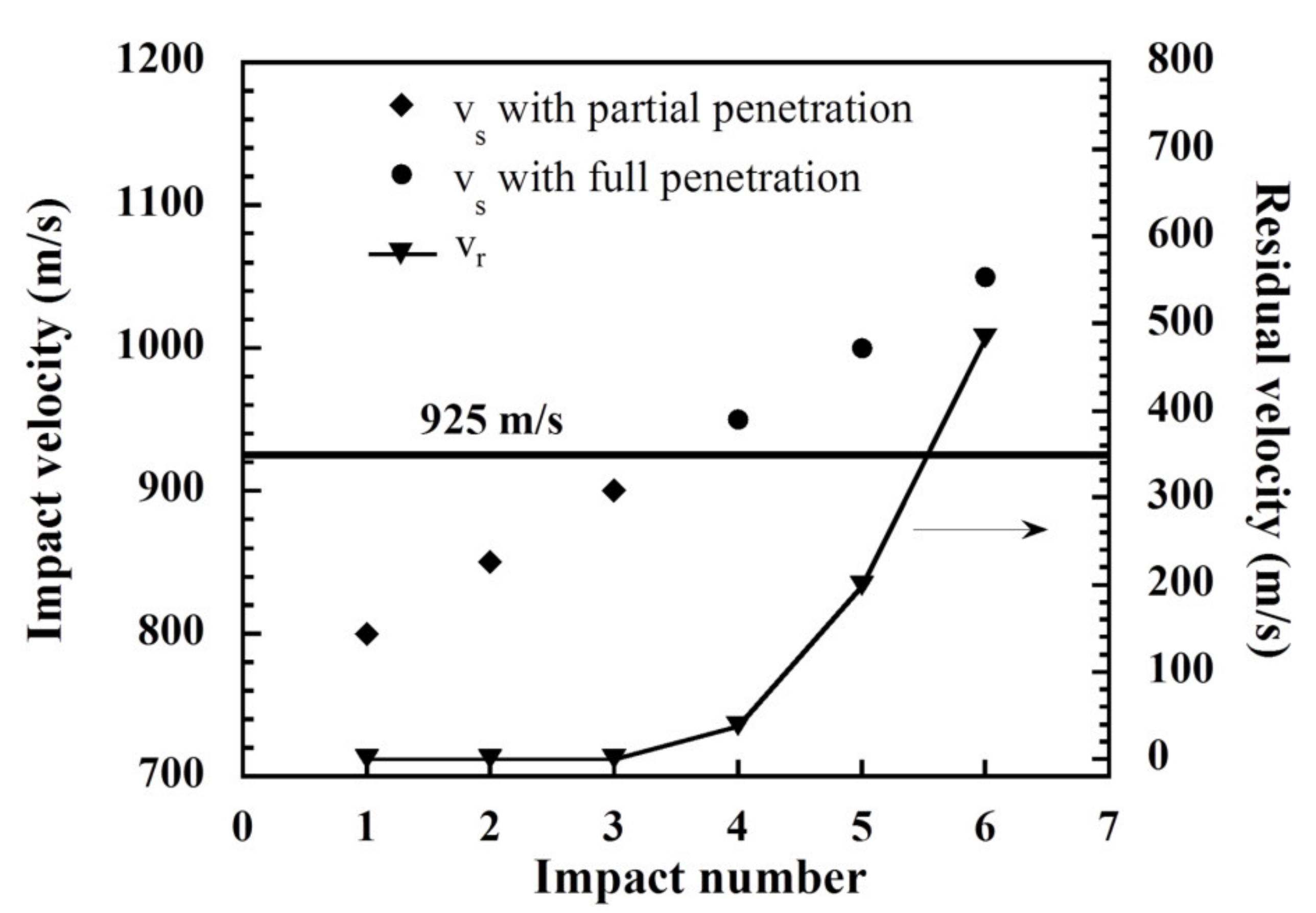 Polymers 13 02779 g012
