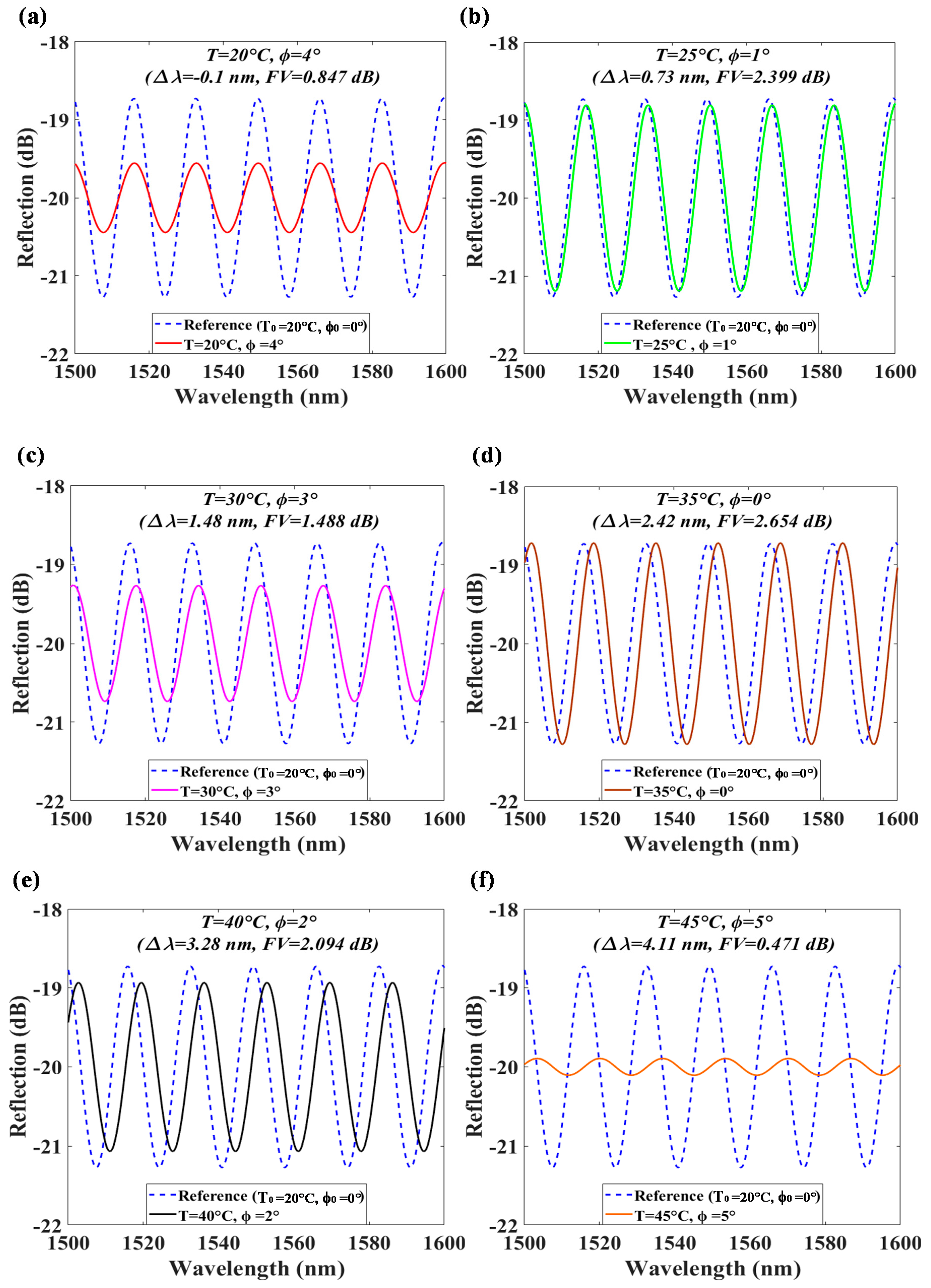 Polymers 13 02798 g008