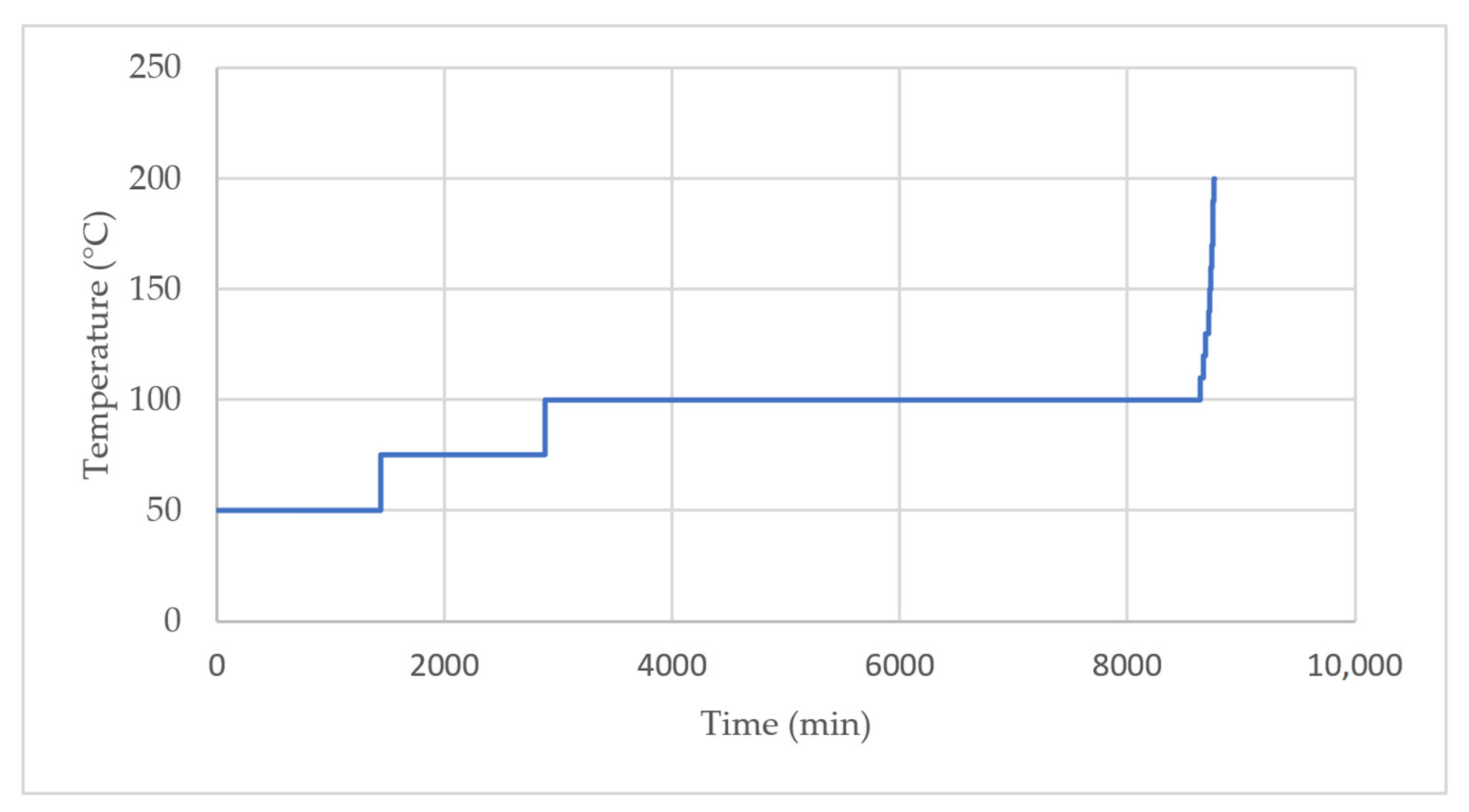 Polymers 13 02801 g001