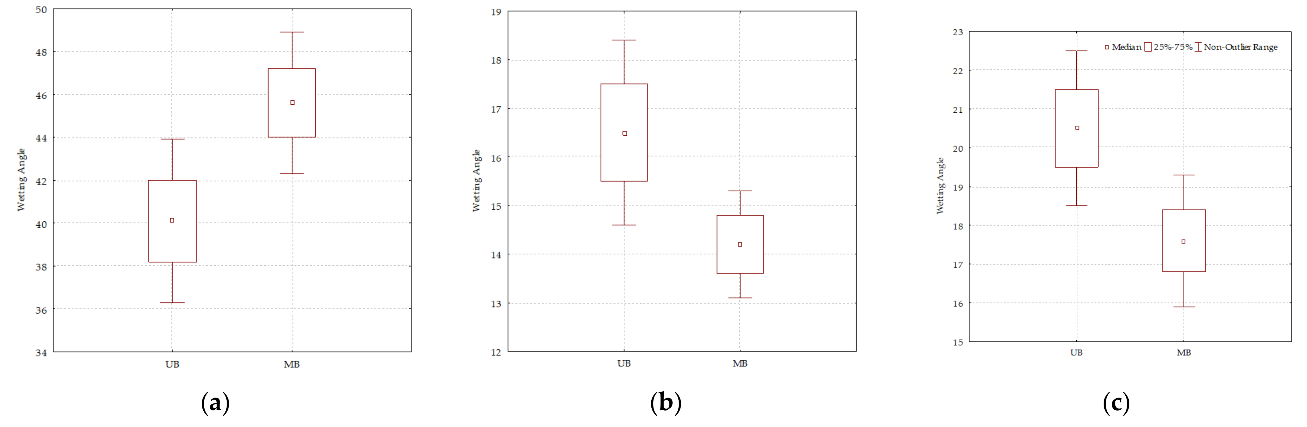 Polymers 13 02801 g006