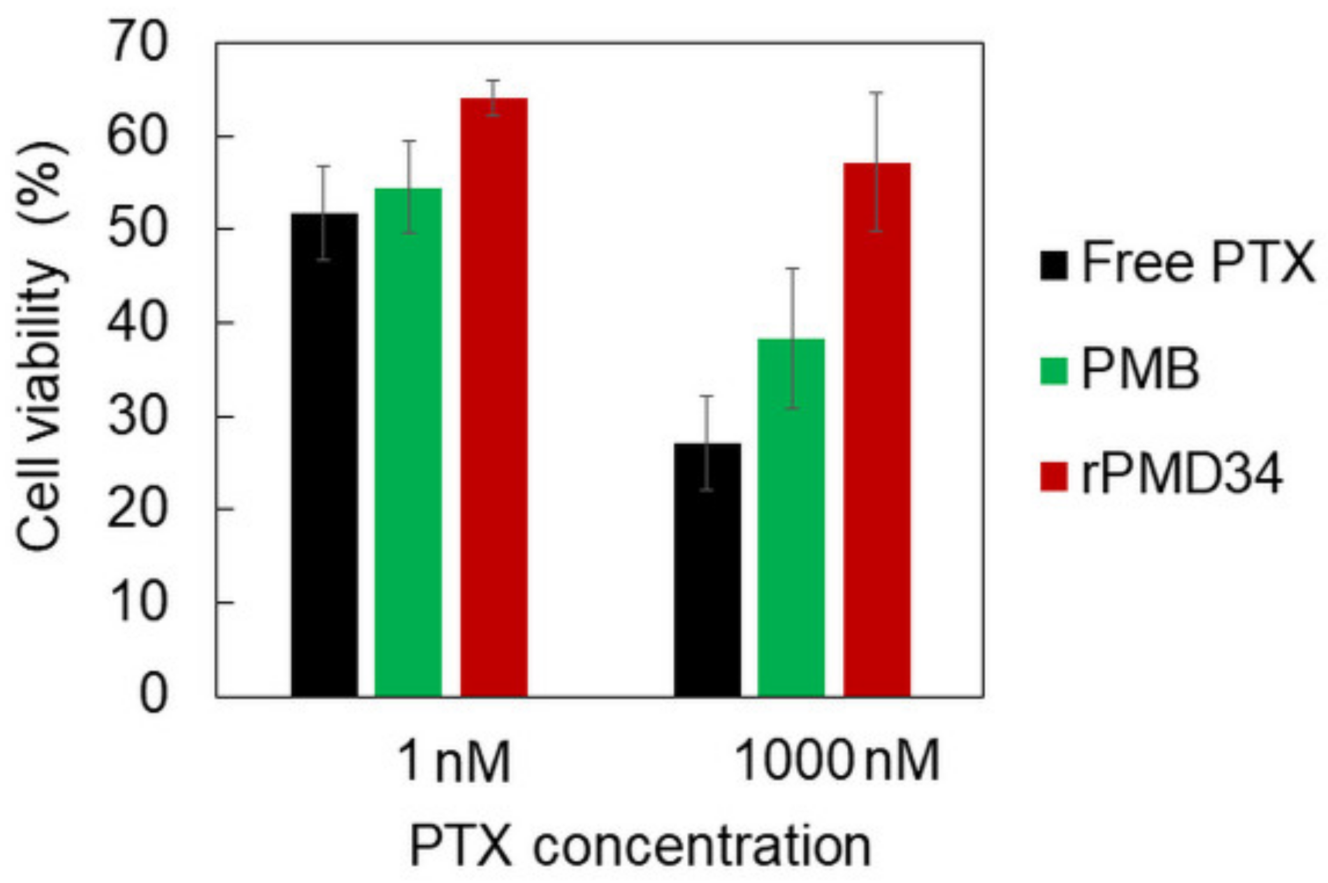 Polymers 13 02805 g006