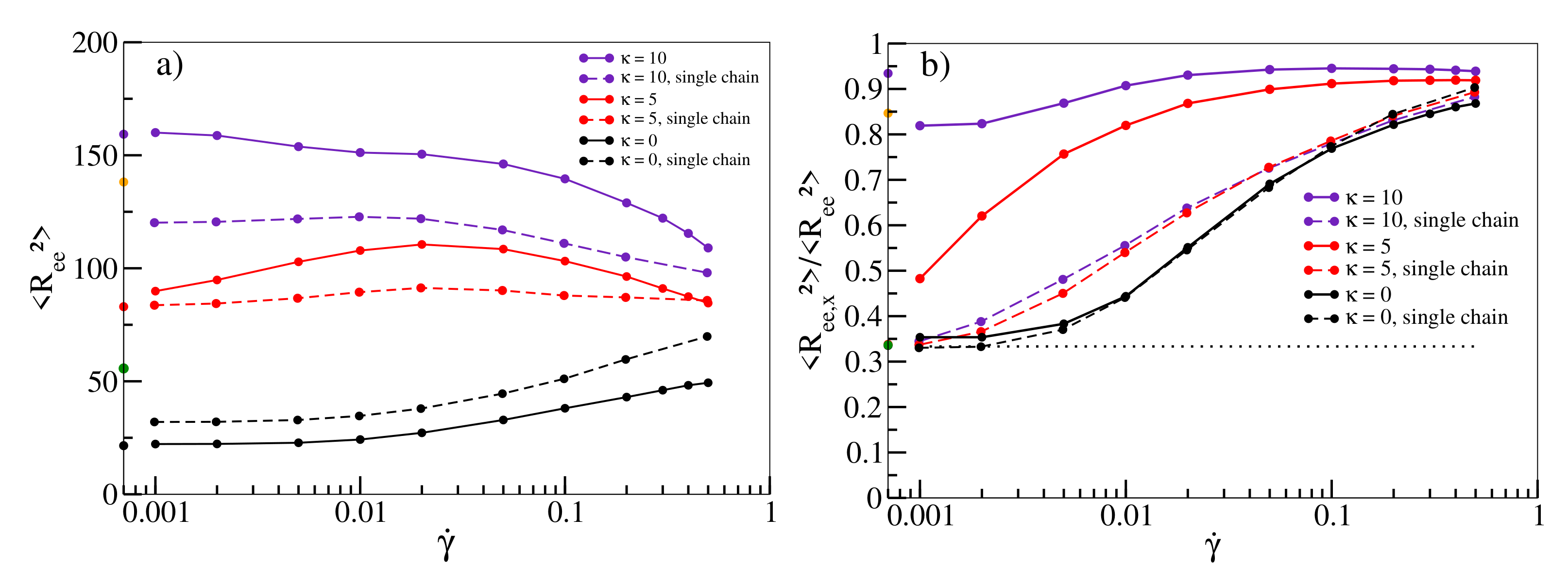 Polymers 13 02806 g002