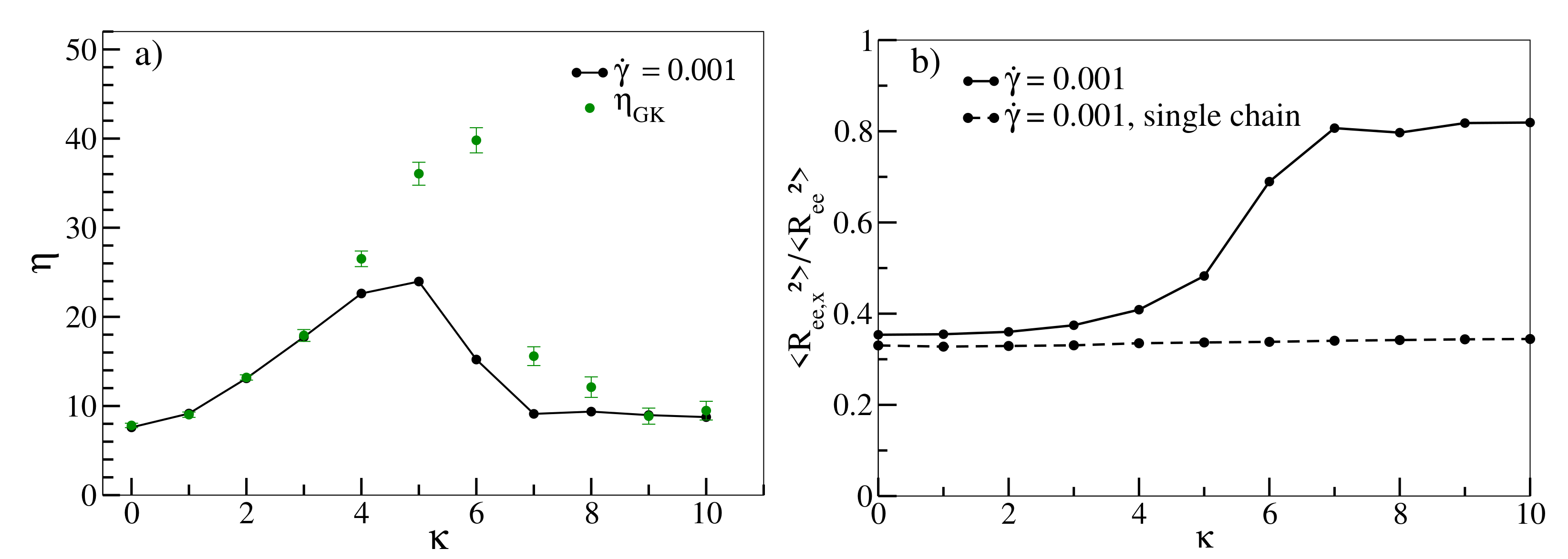 Polymers 13 02806 g004