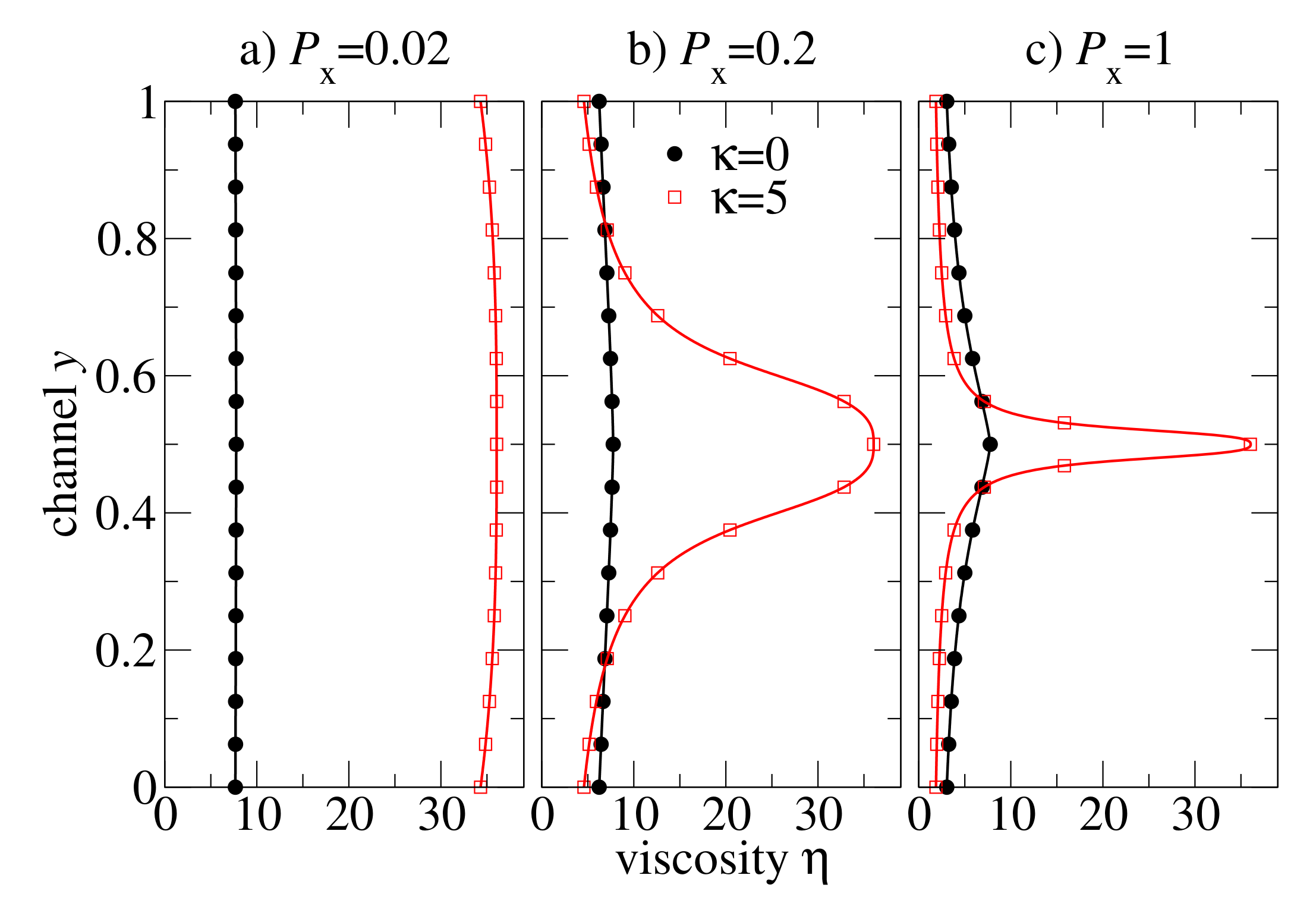 Polymers 13 02806 g008