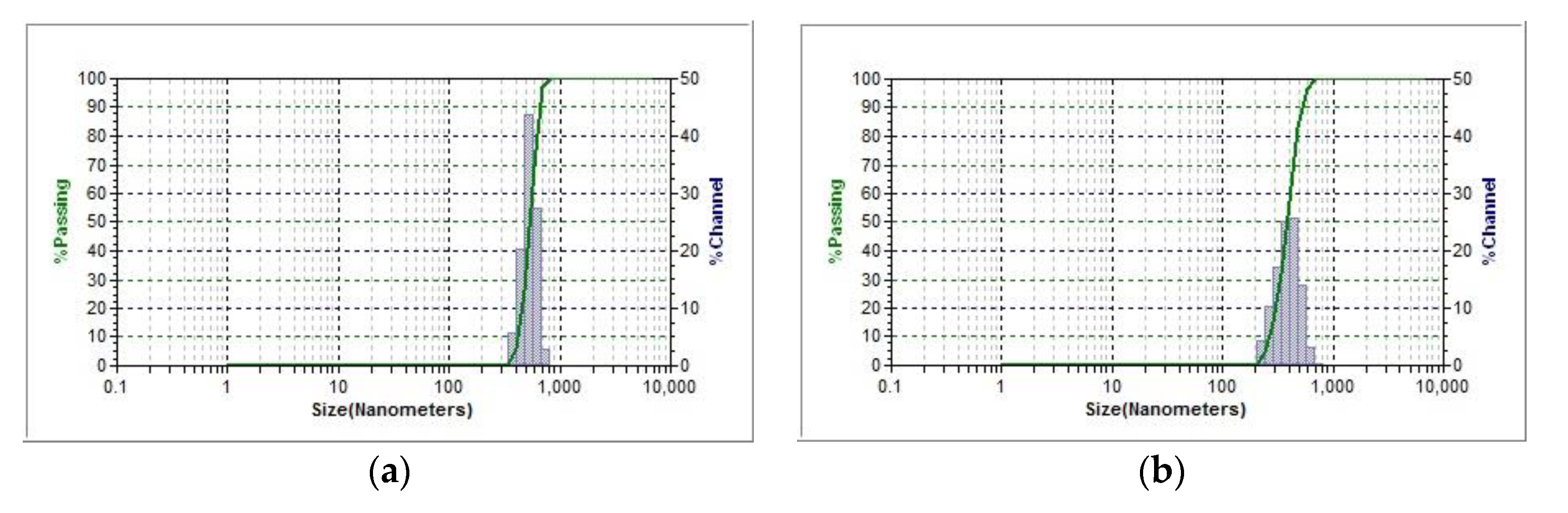 Polymers 13 02807 g0a1