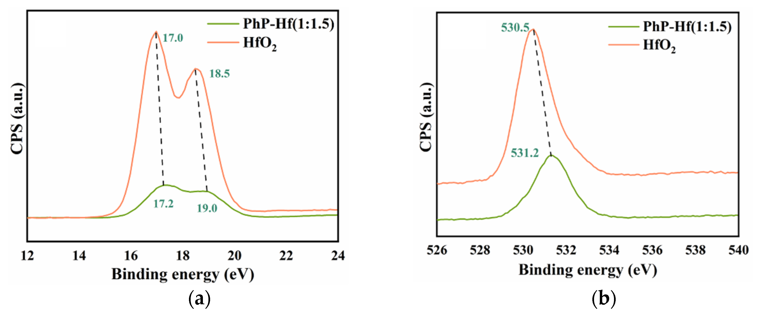 Polymers 13 02808 g004