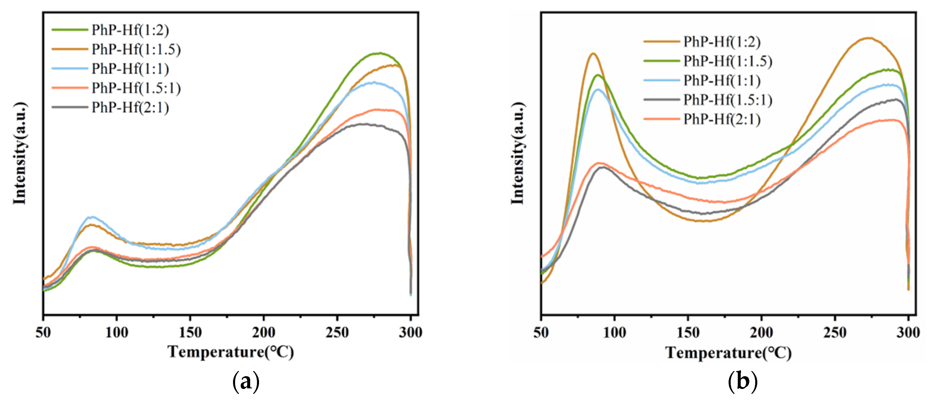 Polymers 13 02808 g005