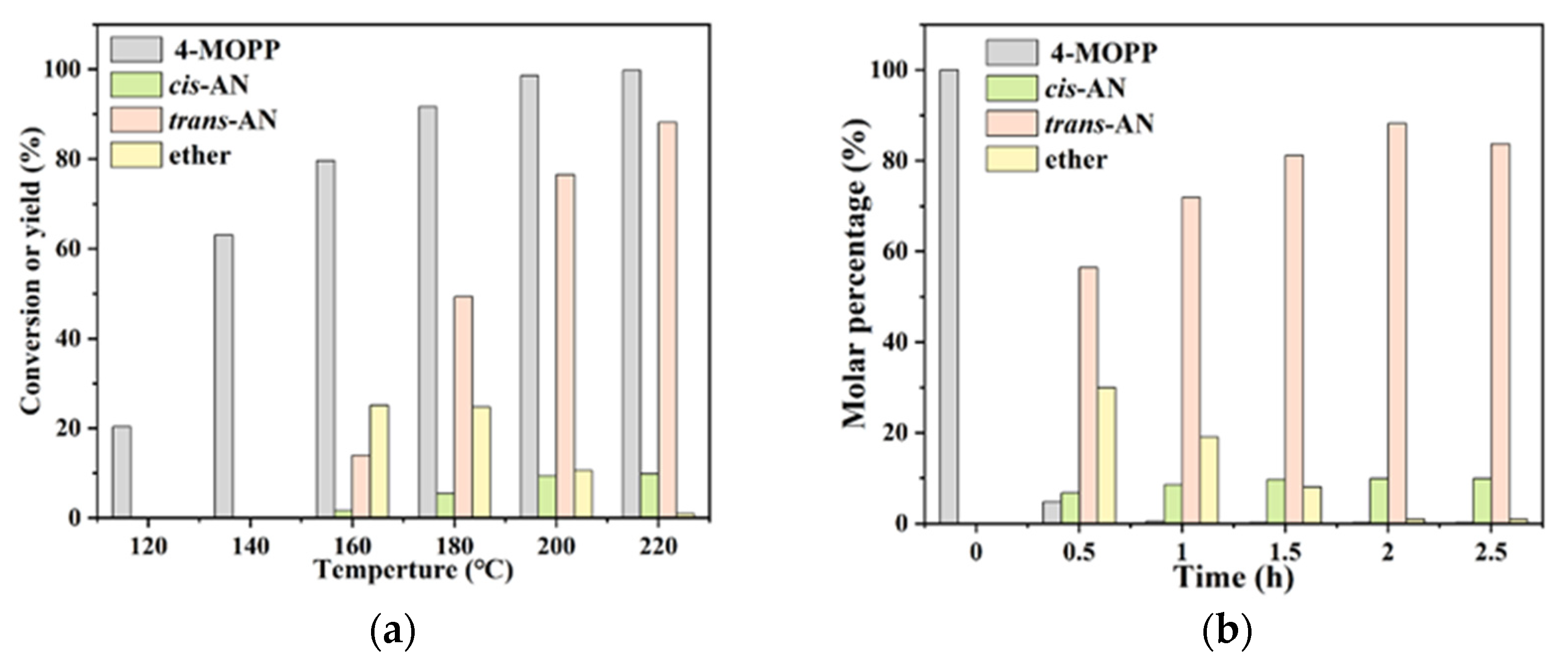Polymers 13 02808 g008