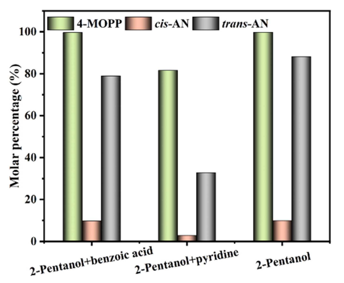 Polymers 13 02808 g011