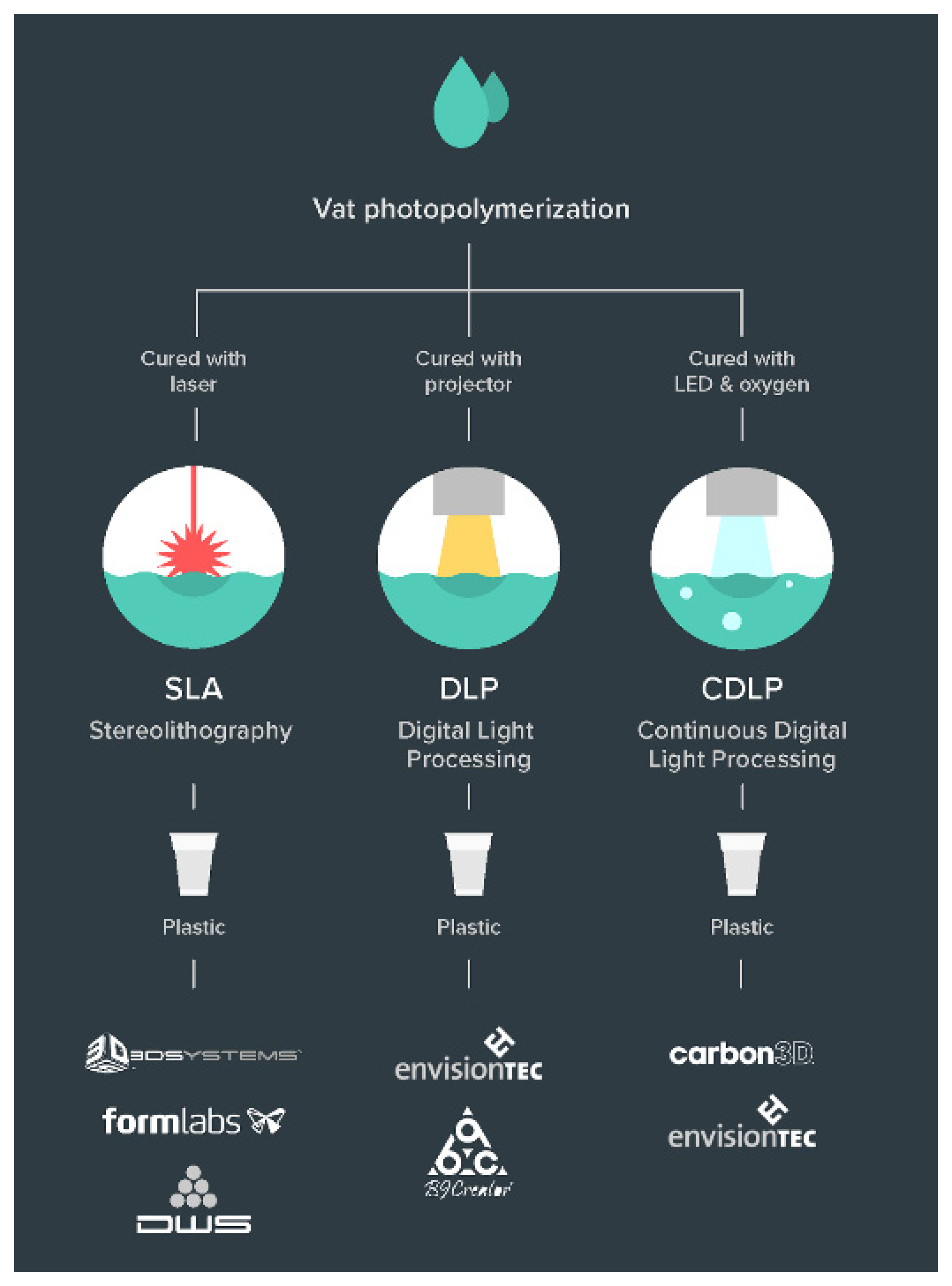 Polymers 13 02809 g004