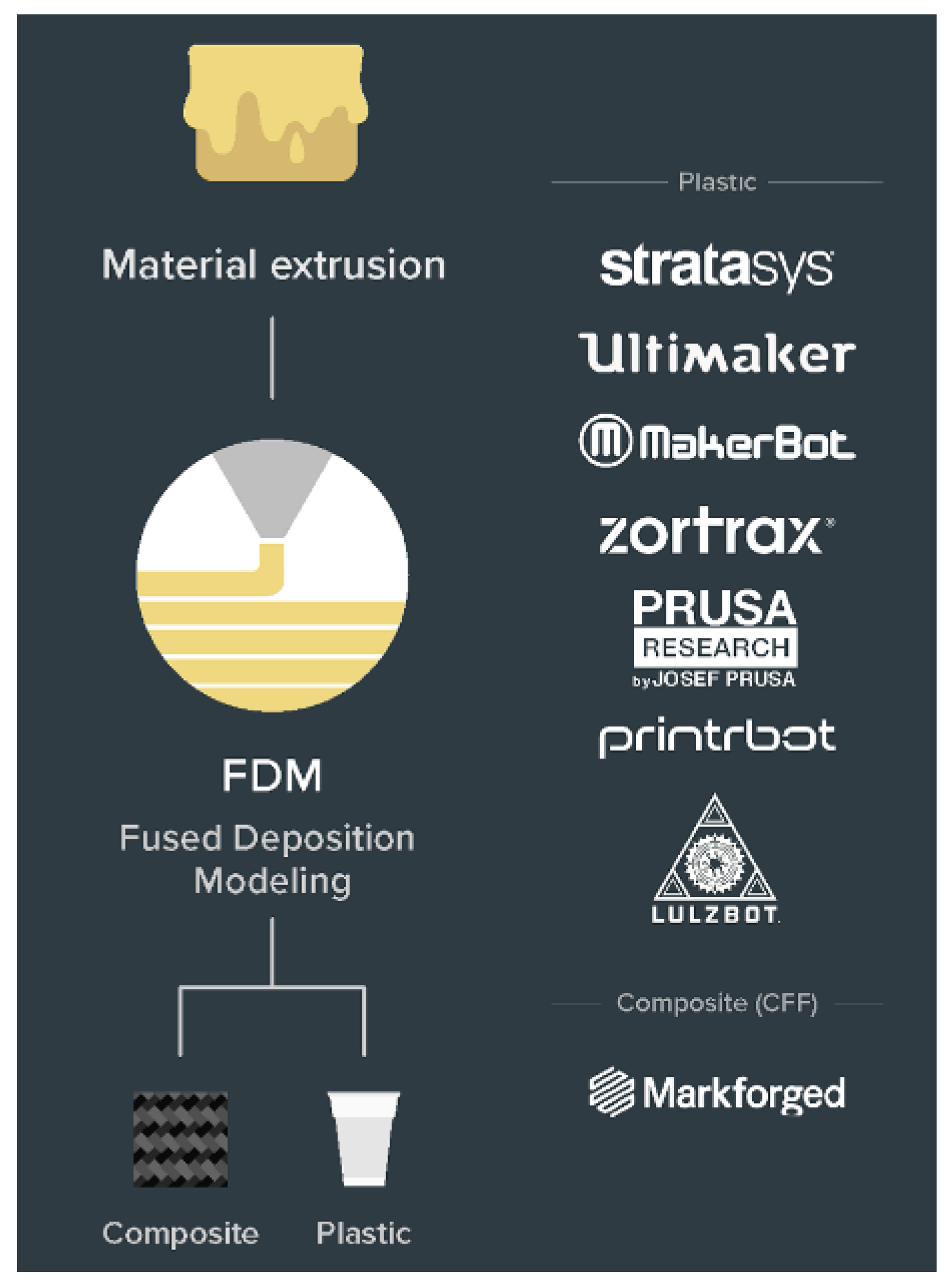 Polymers 13 02809 g005