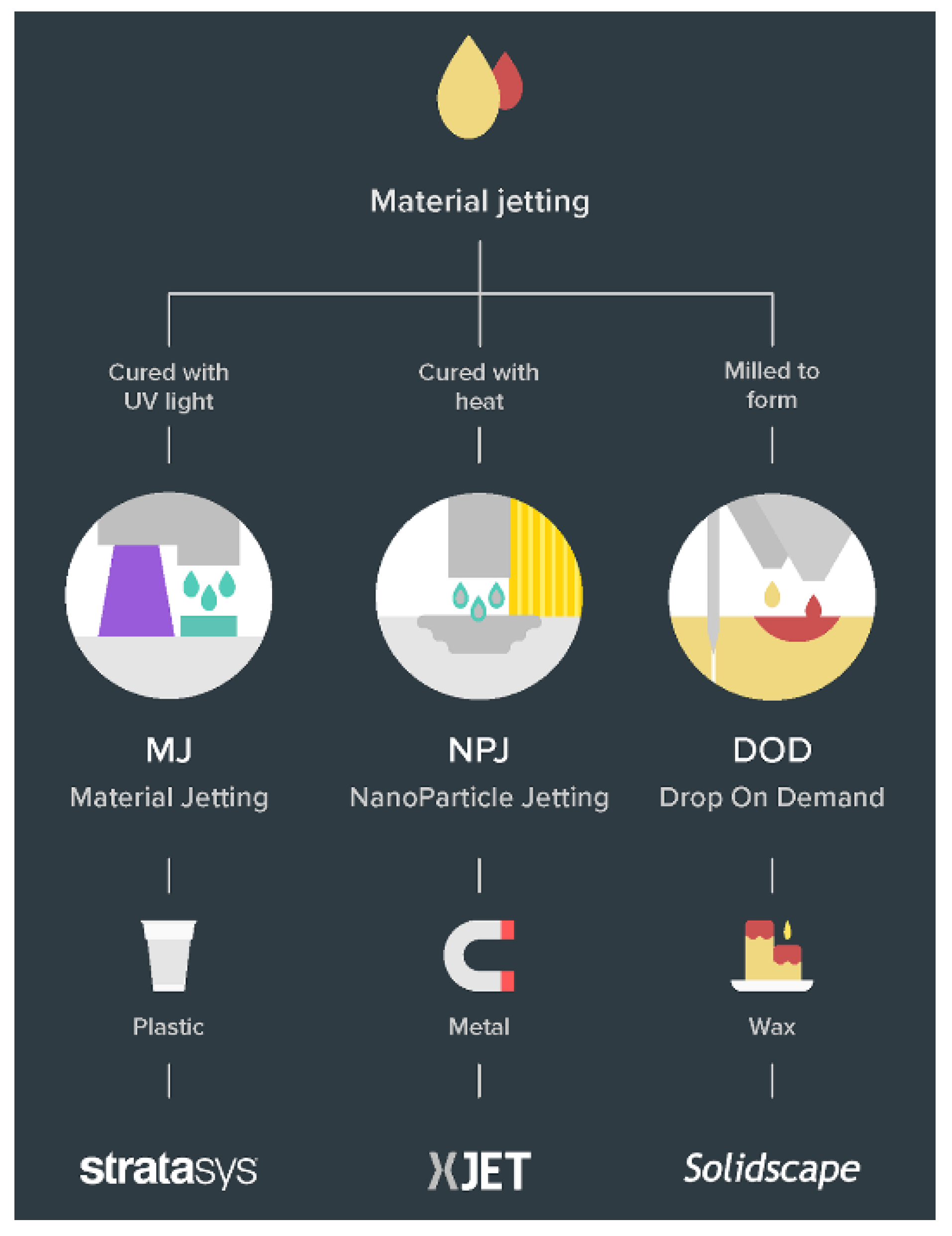 Polymers 13 02809 g006