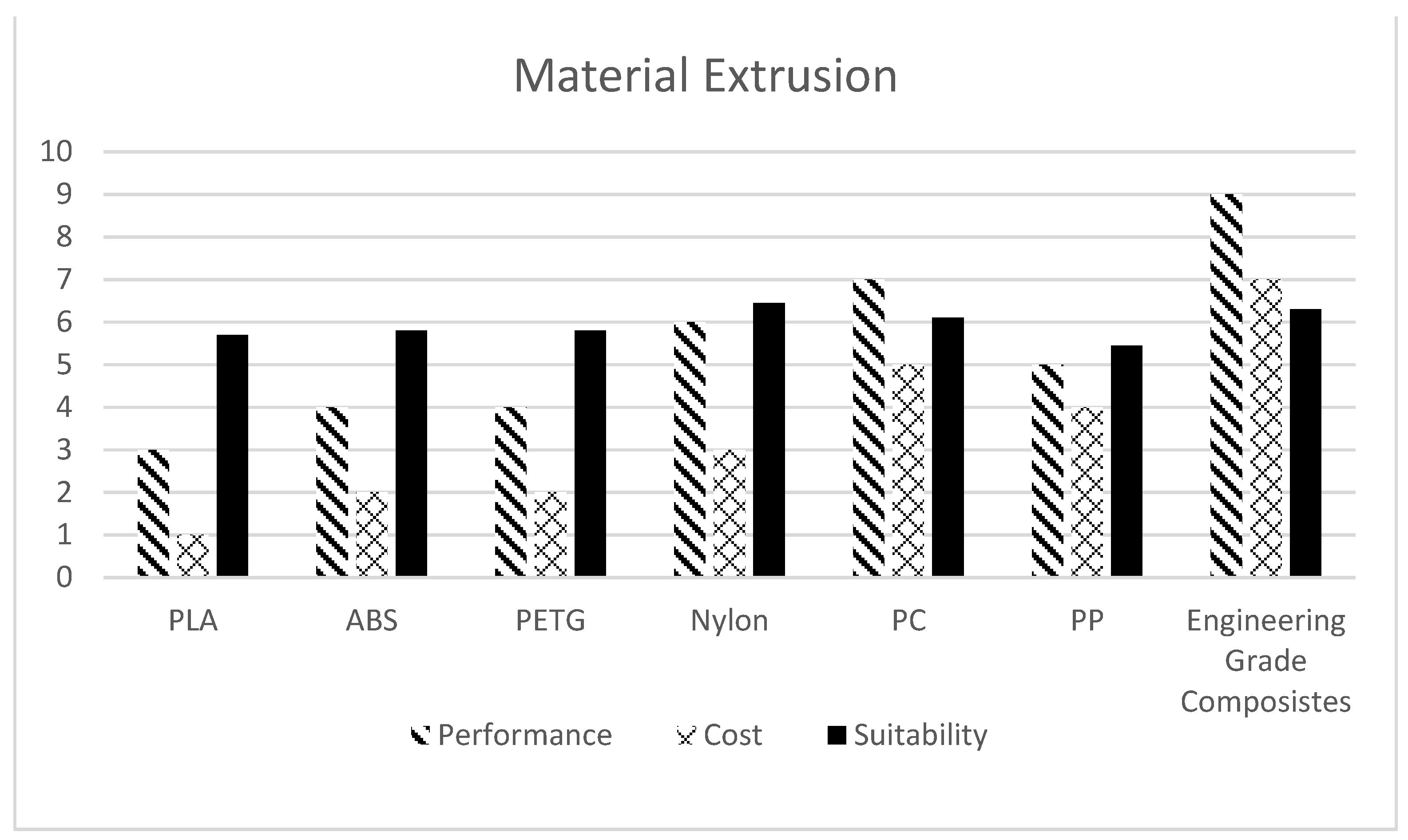 Polymers 13 02809 g011