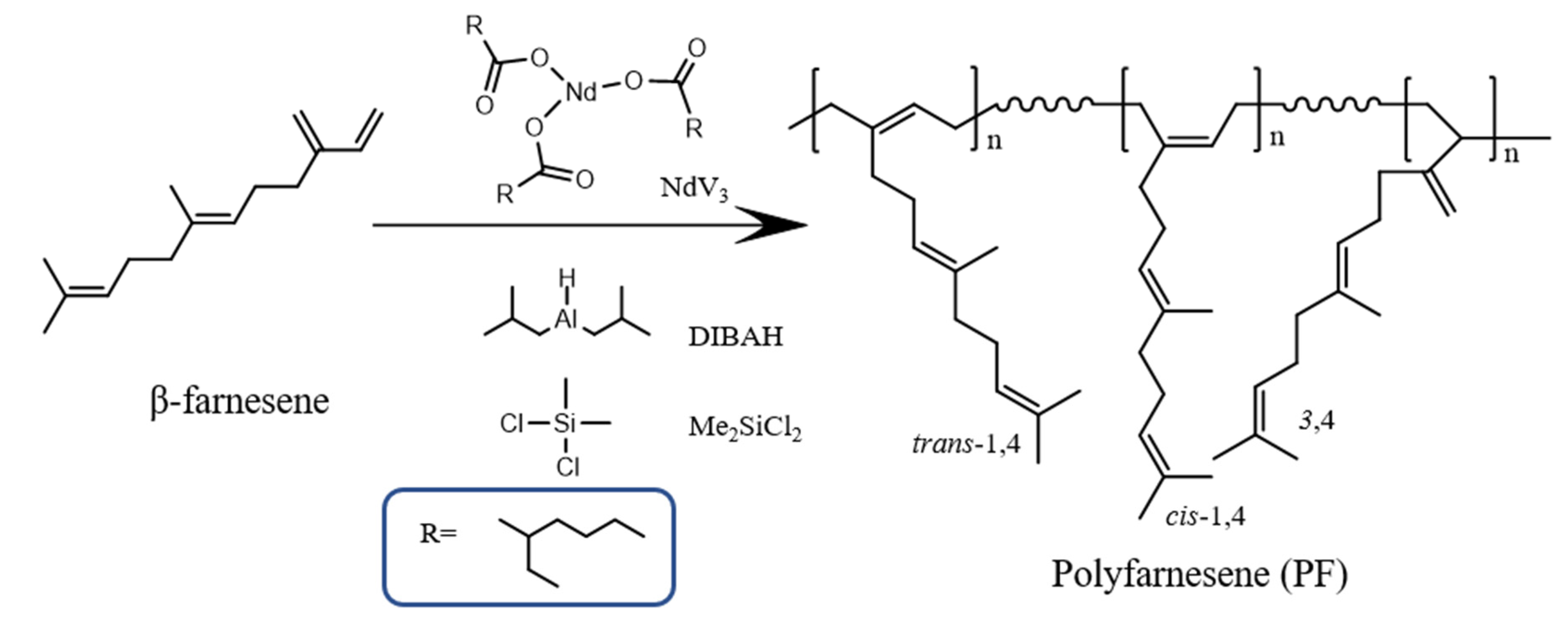 Polymers 13 02810 g005