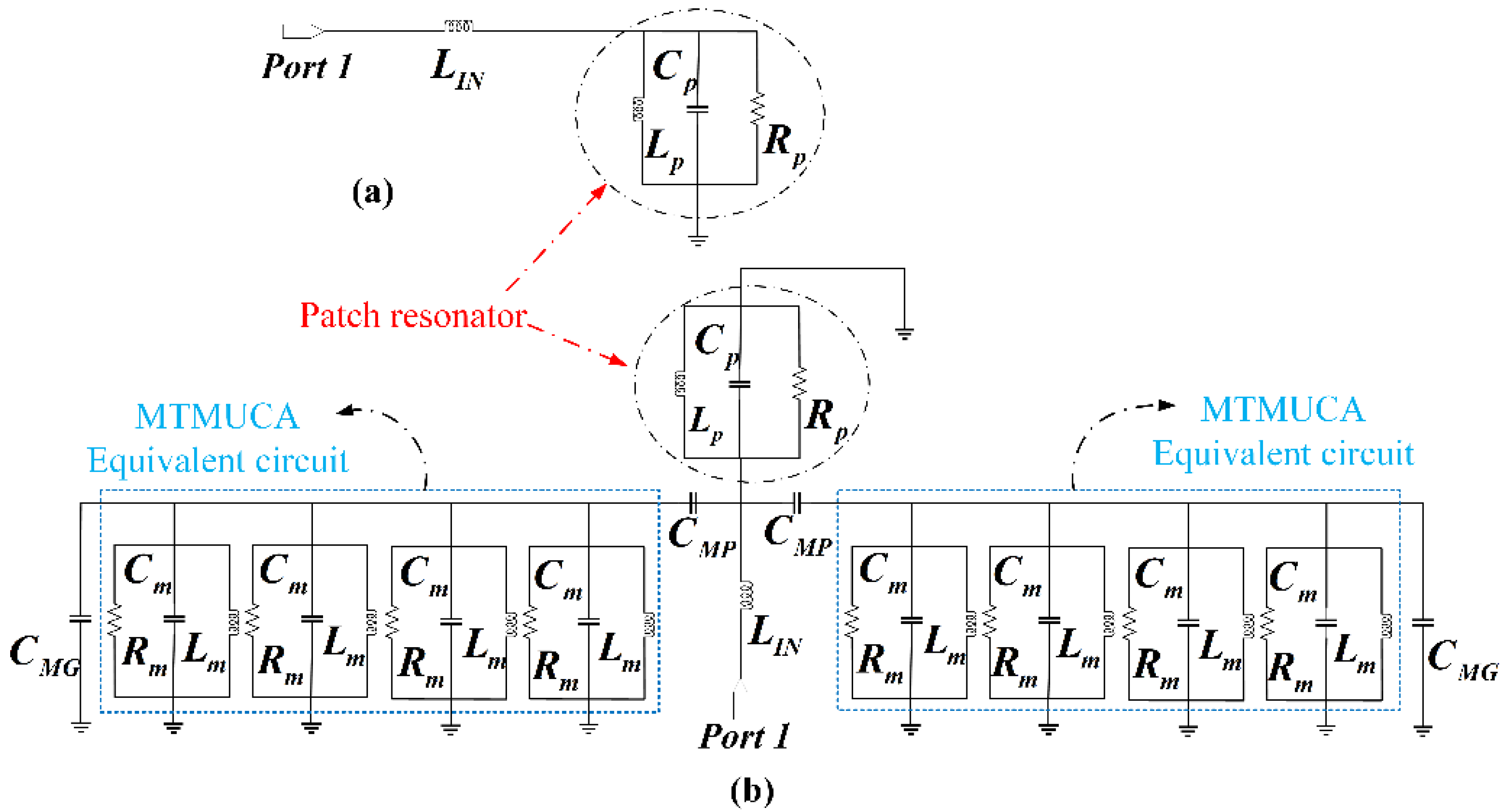 Polymers 13 02819 g008