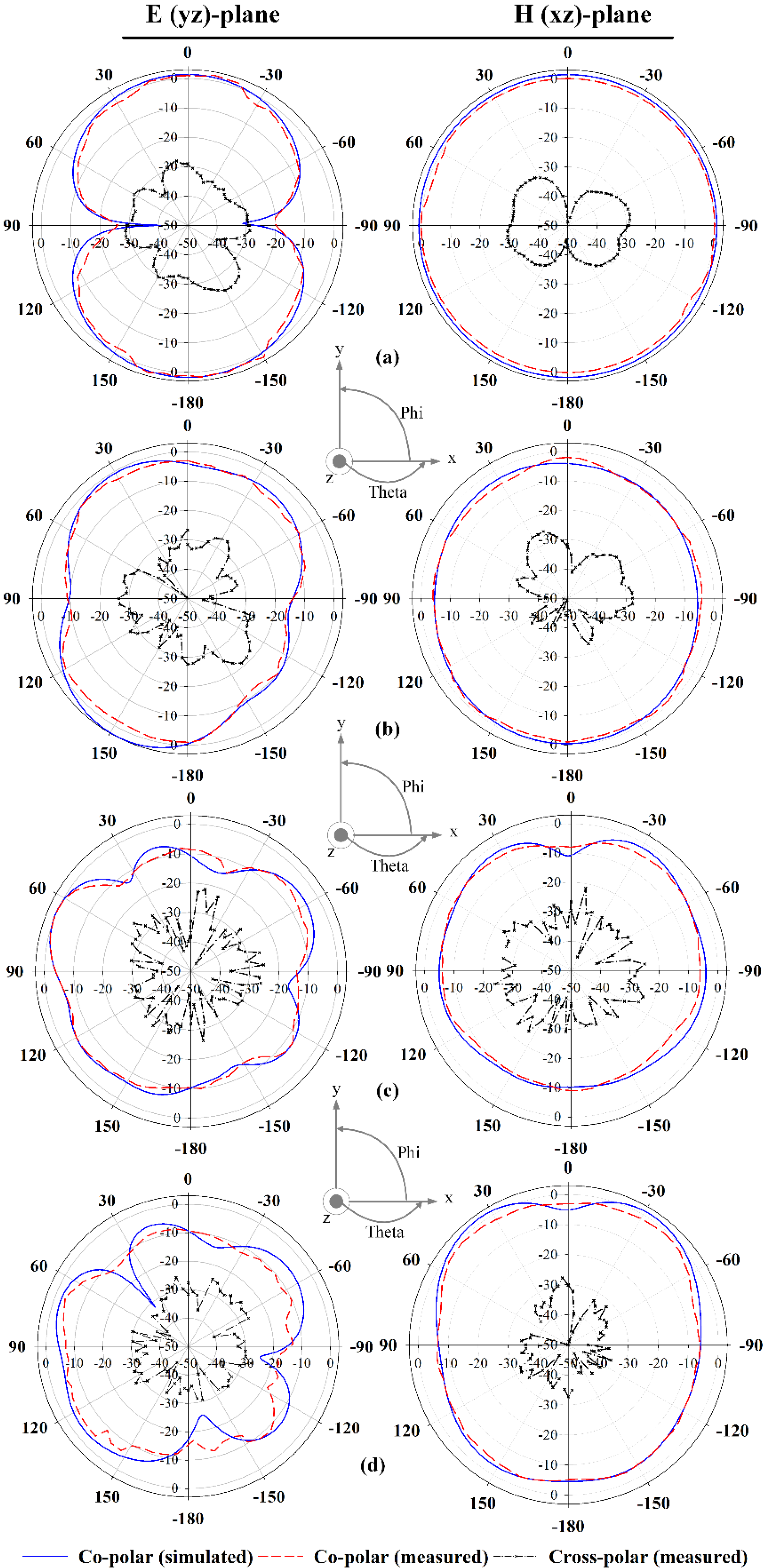 Polymers 13 02819 g014