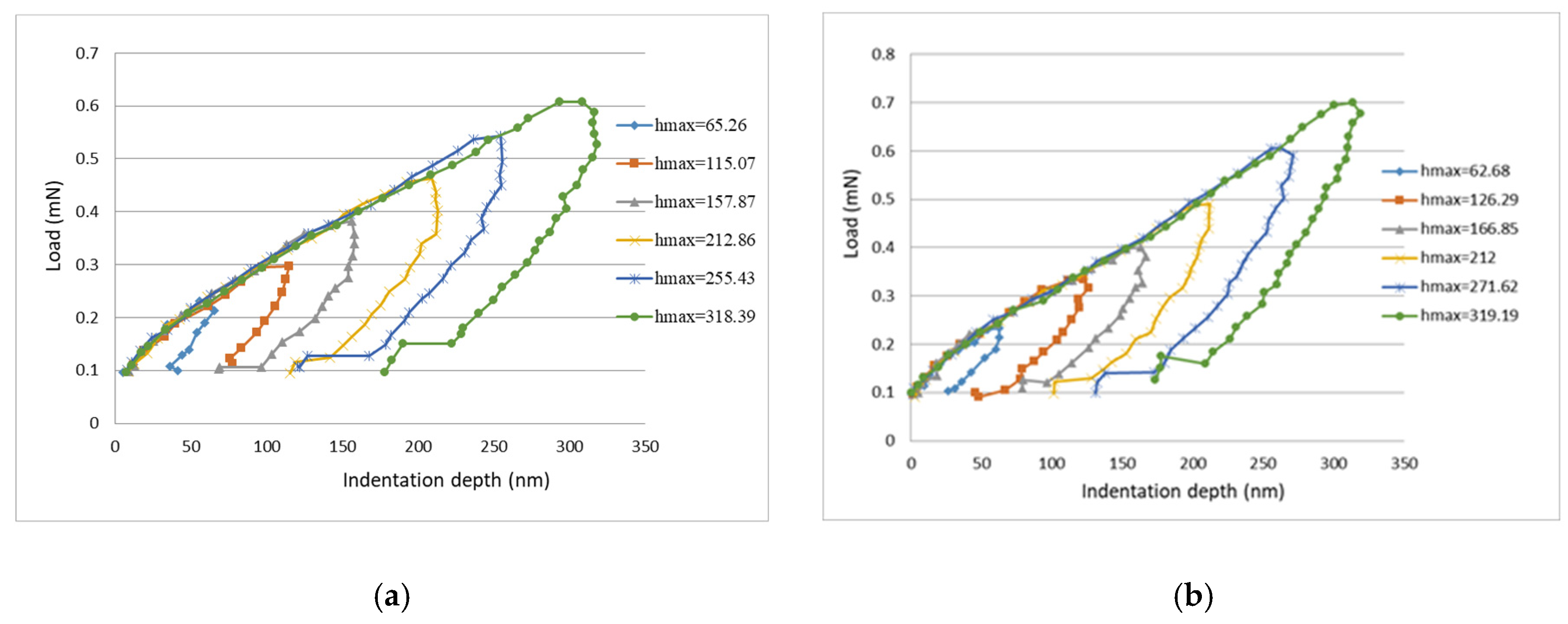 Polymers 13 02823 g009a