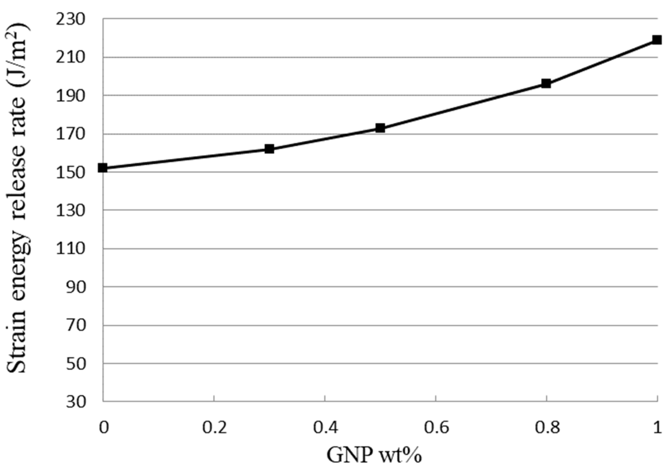 Polymers 13 02823 g011
