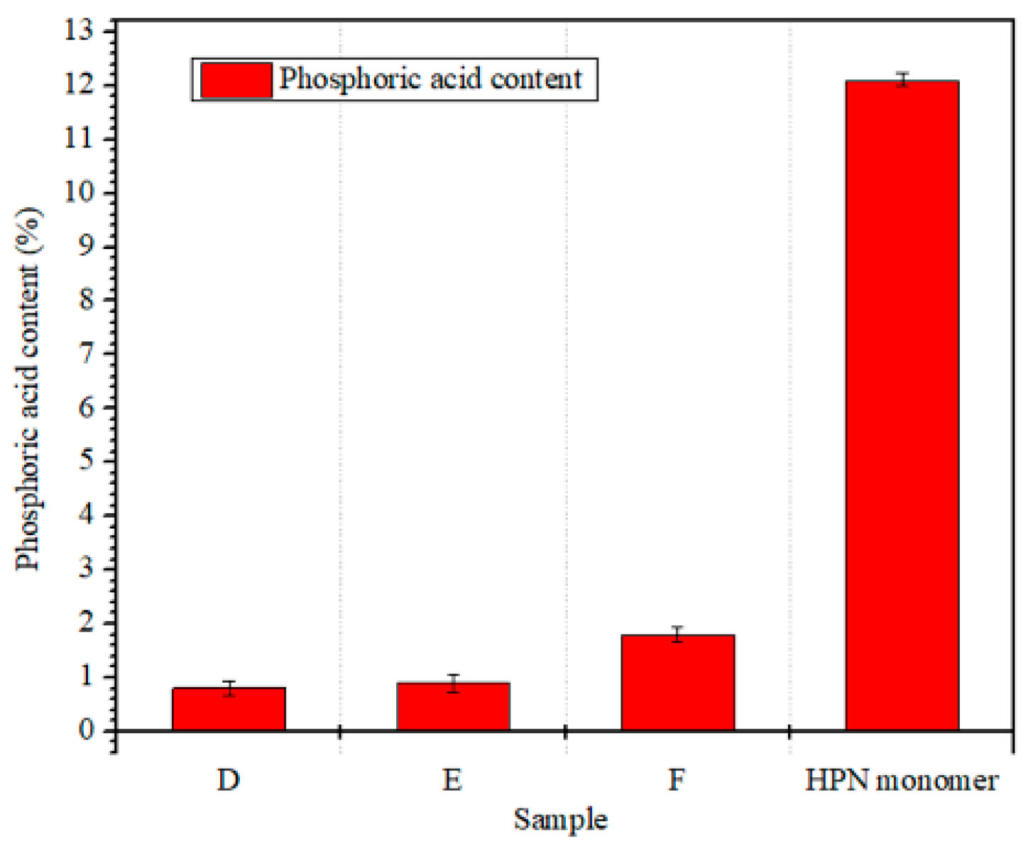 Polymers 13 02826 g006
