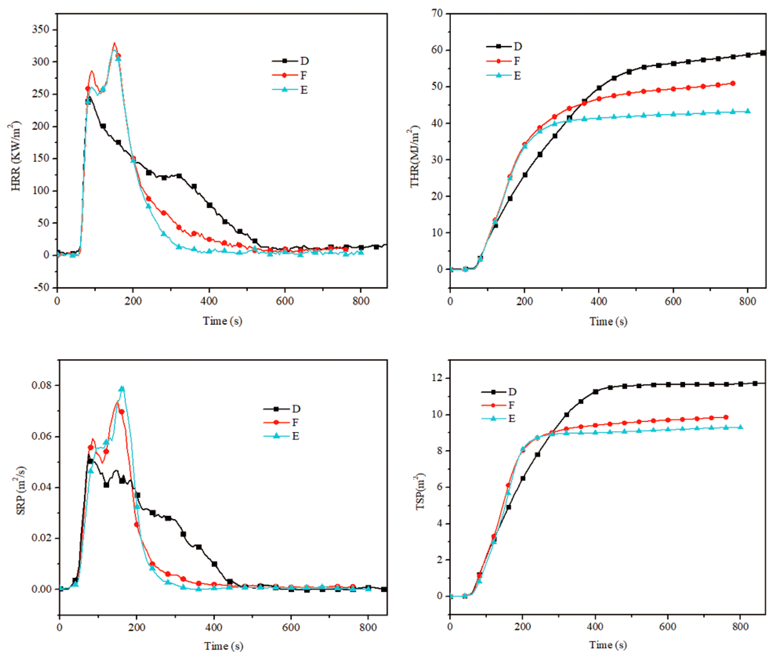 Polymers 13 02826 g009