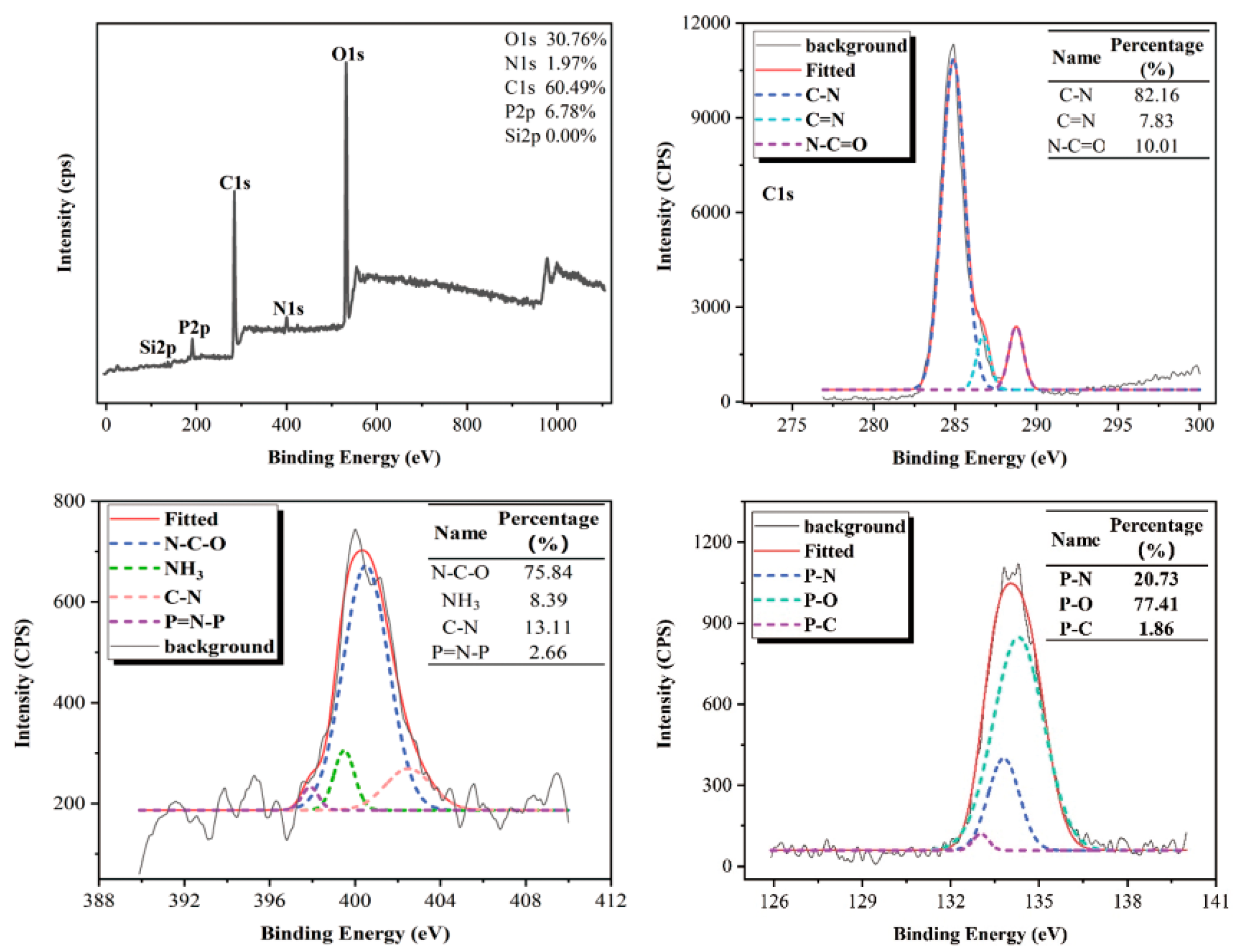 Polymers 13 02826 g011