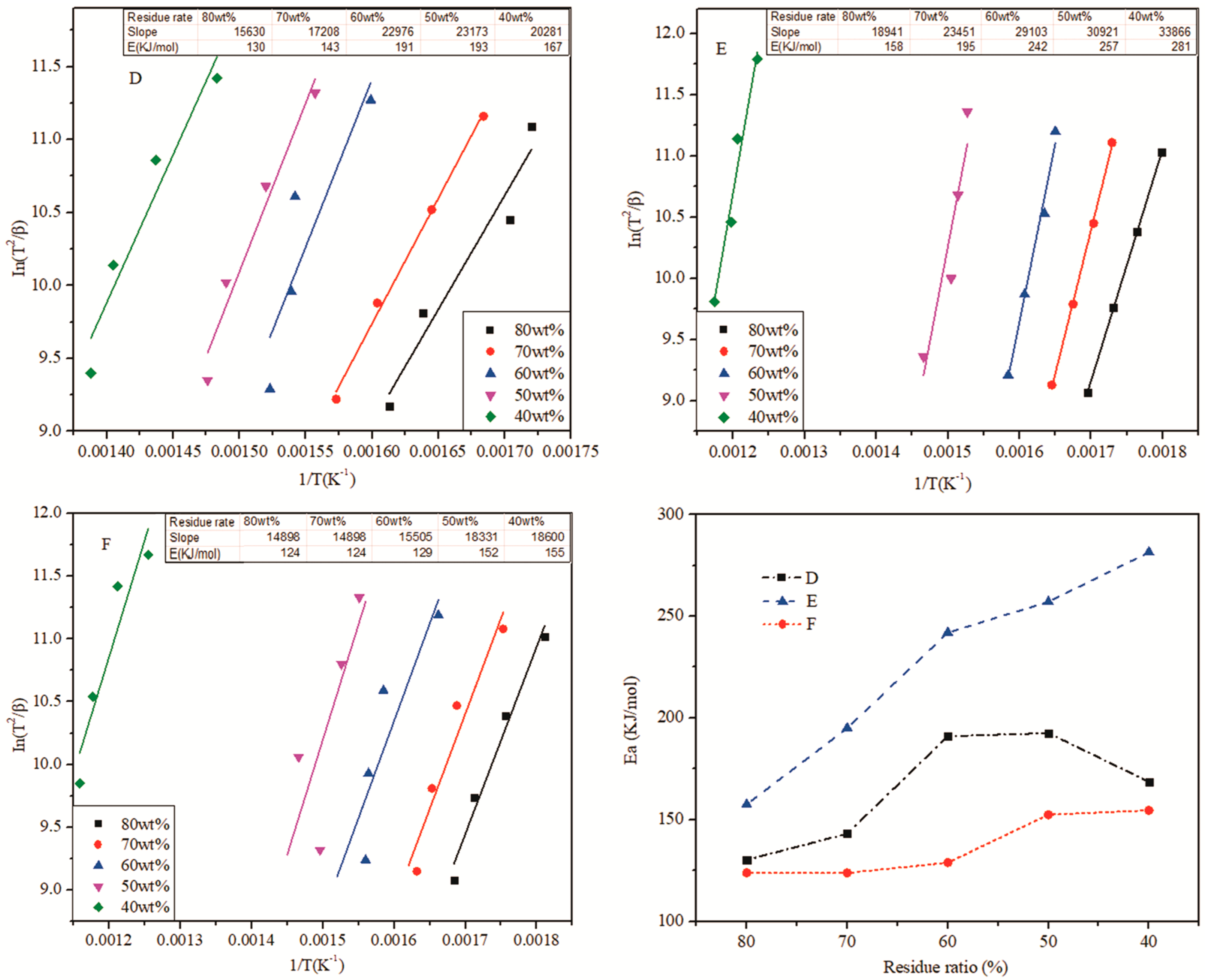 Polymers 13 02826 g013