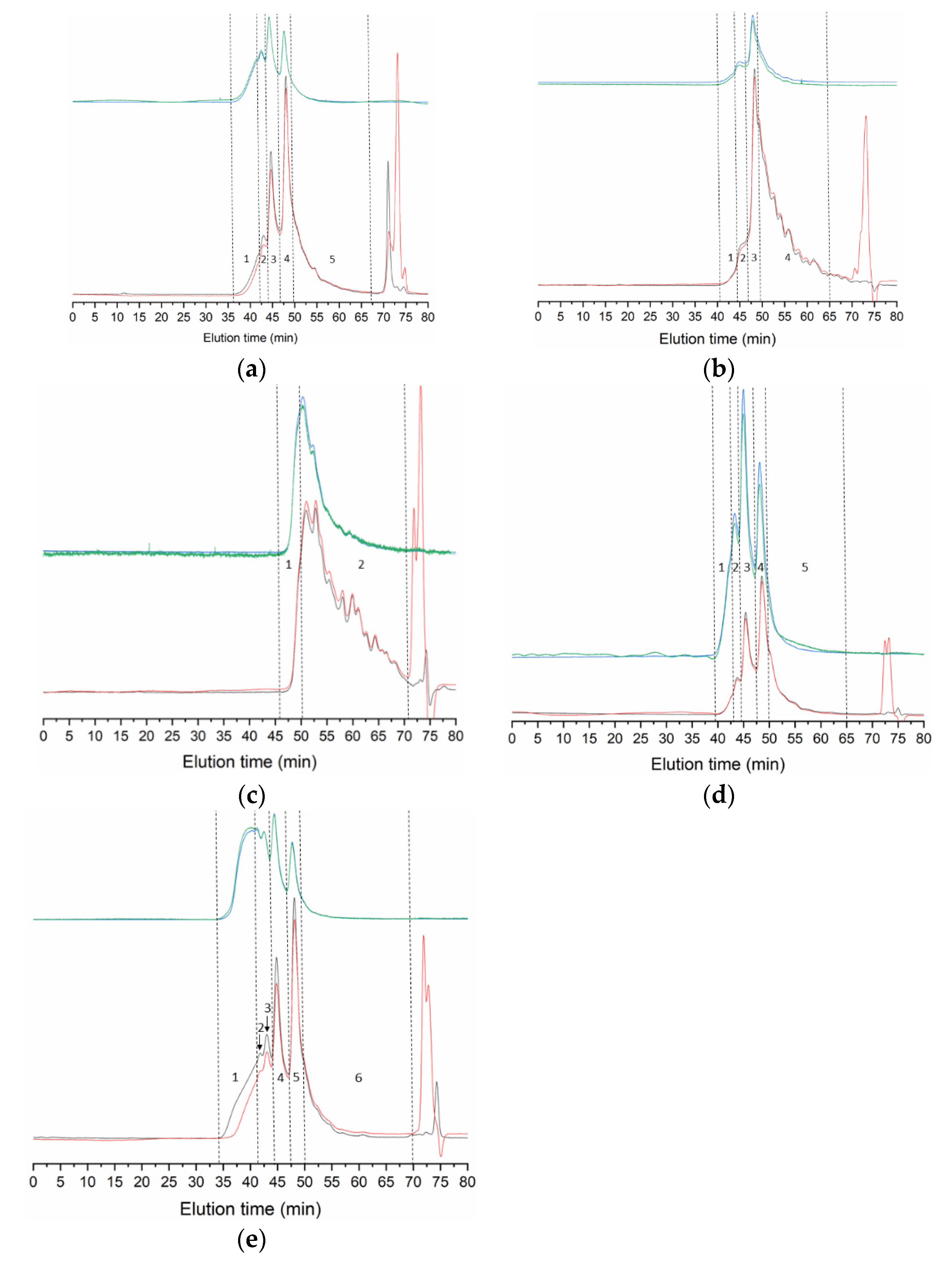 Polymers 13 02828 g001