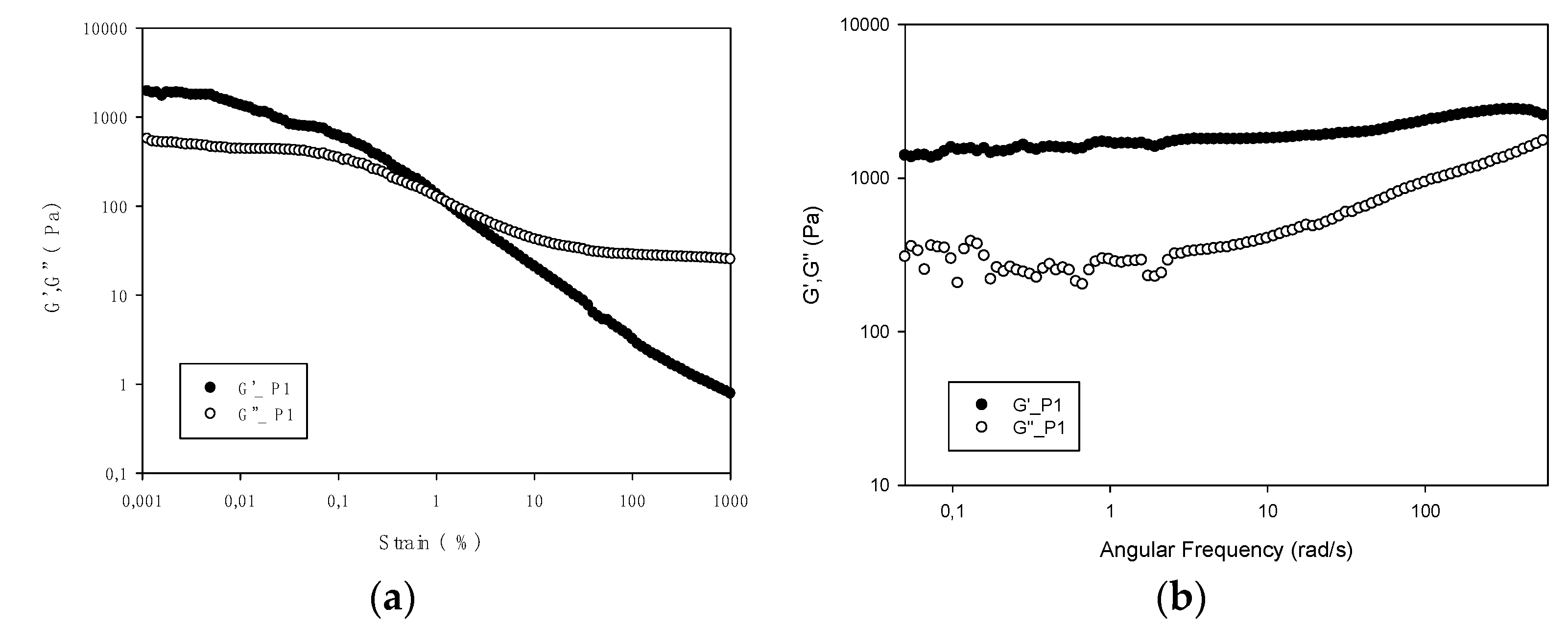 Polymers 13 02828 g004