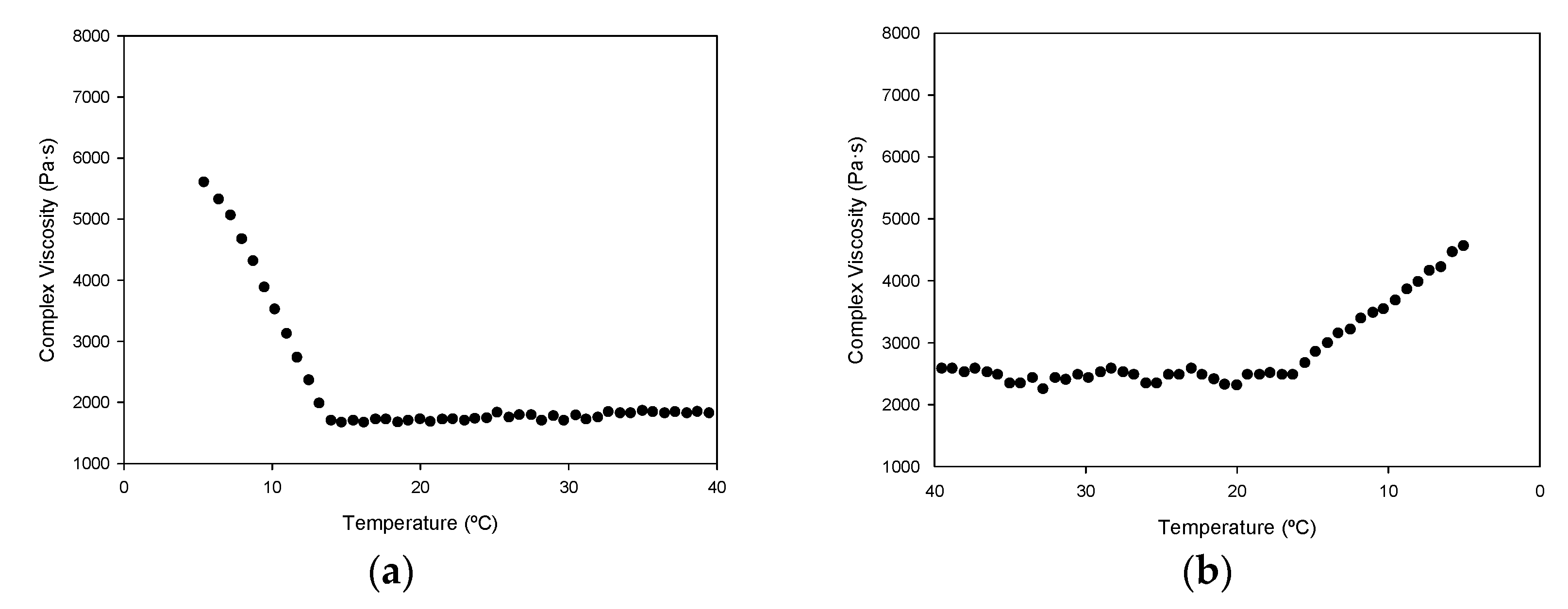 Polymers 13 02828 g005a