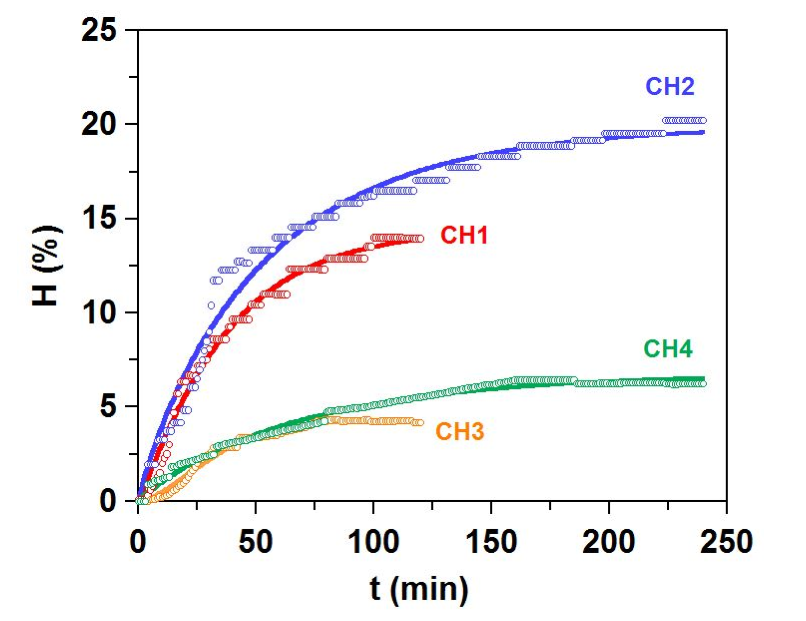 Polymers 13 02828 g006