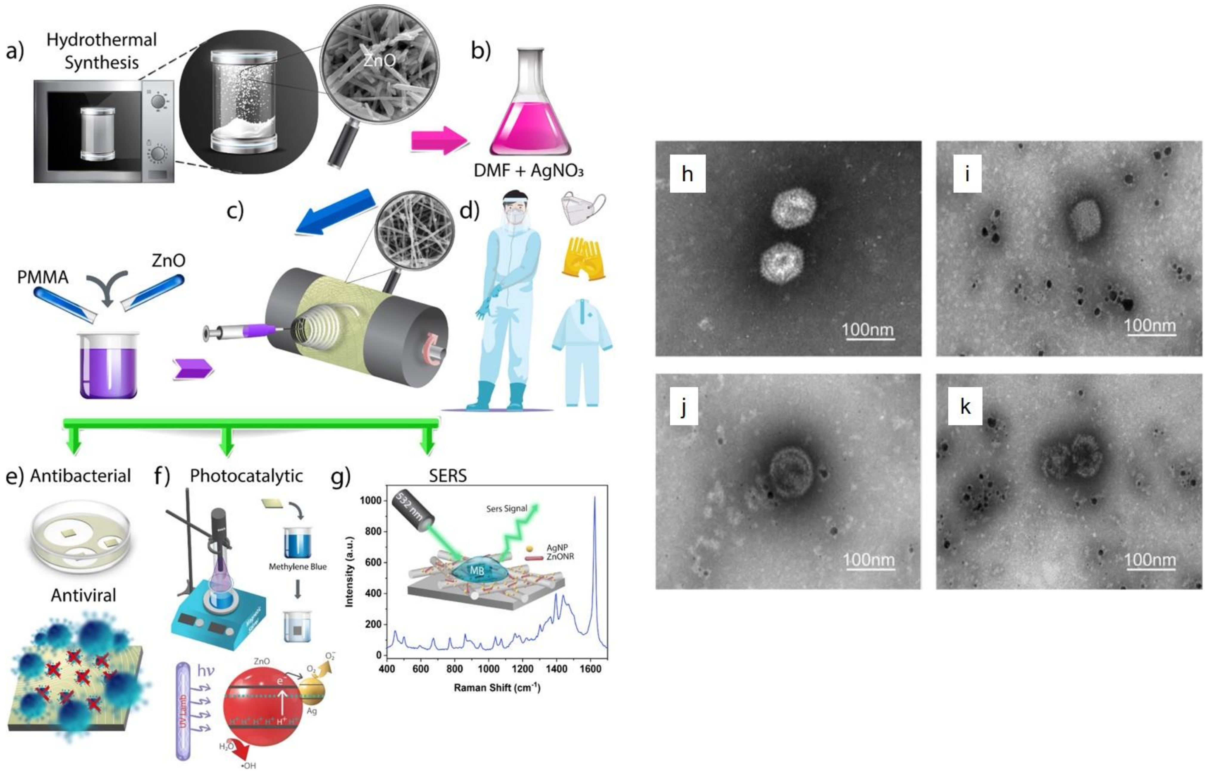 Polymers 13 02833 g008