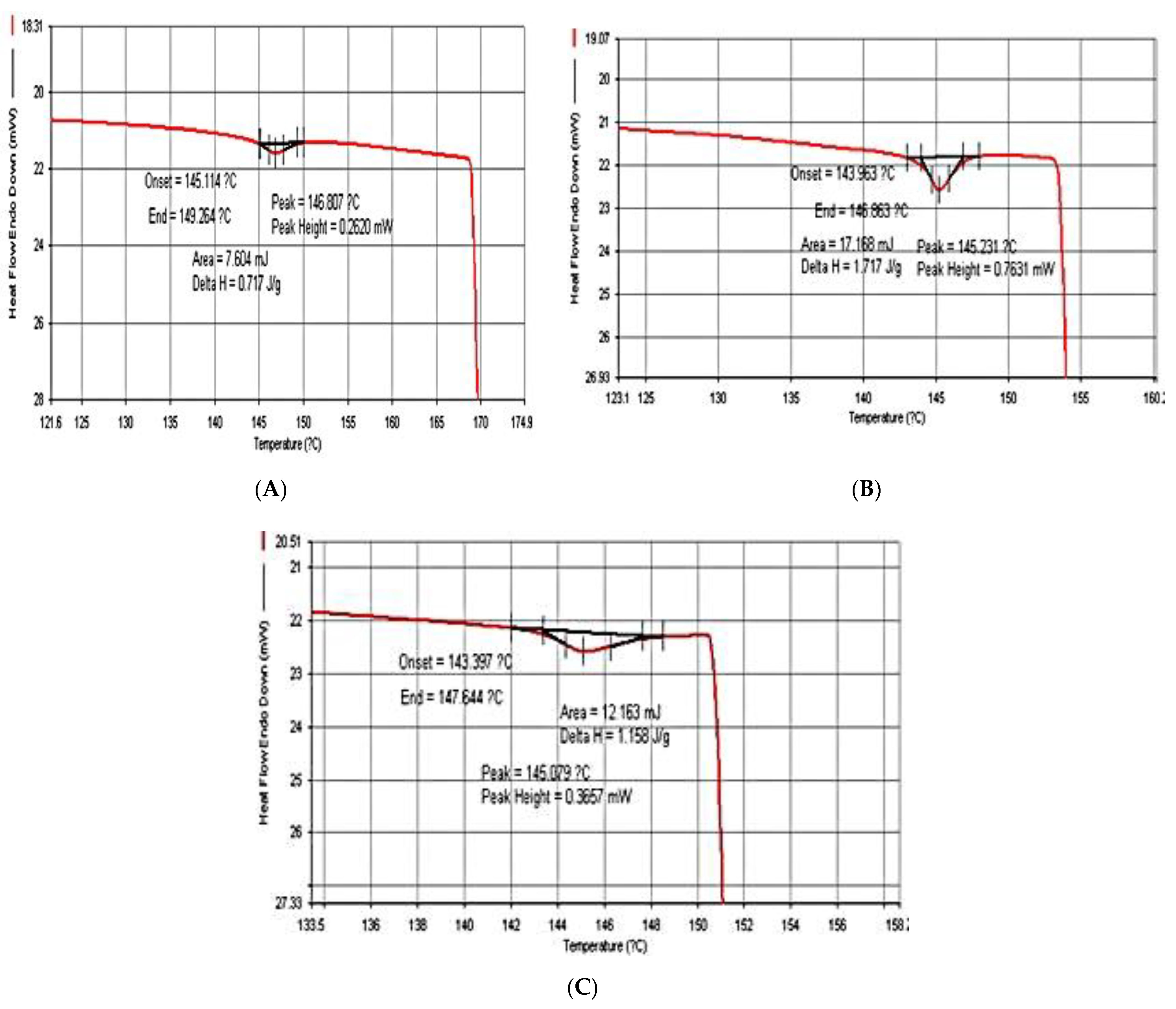 Polymers 13 02838 g003