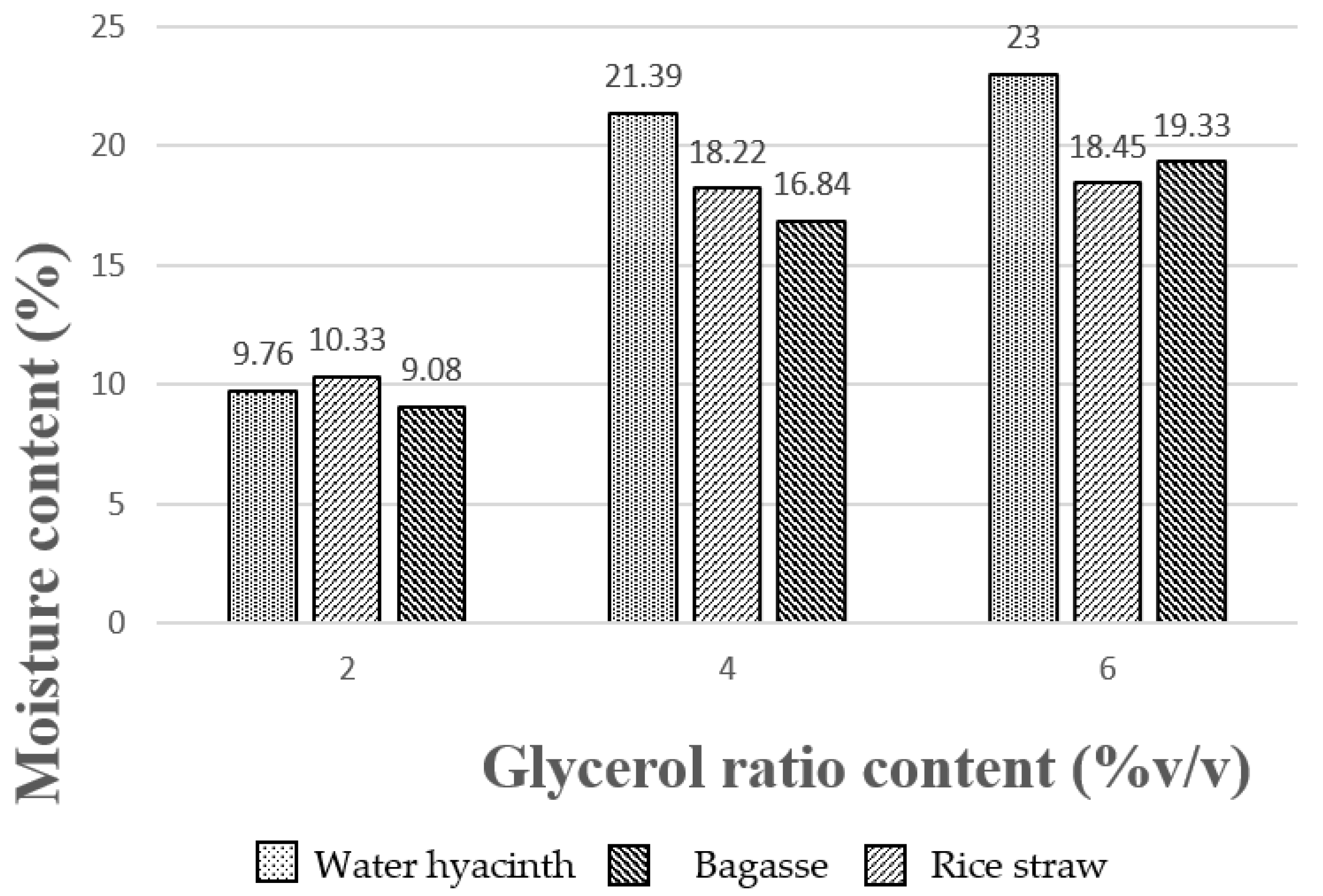 Polymers 13 02838 g004