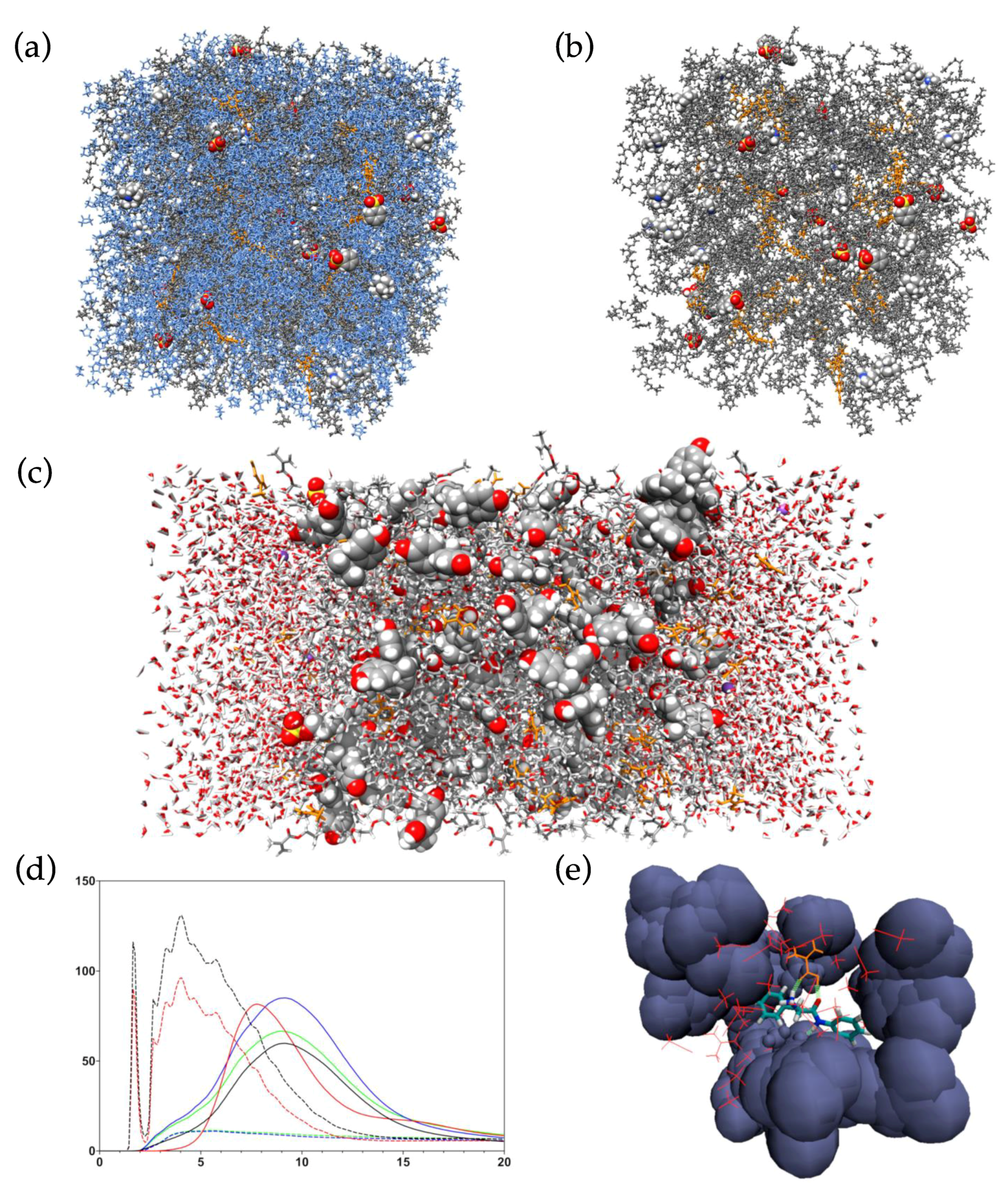 Polymers 13 02841 g003