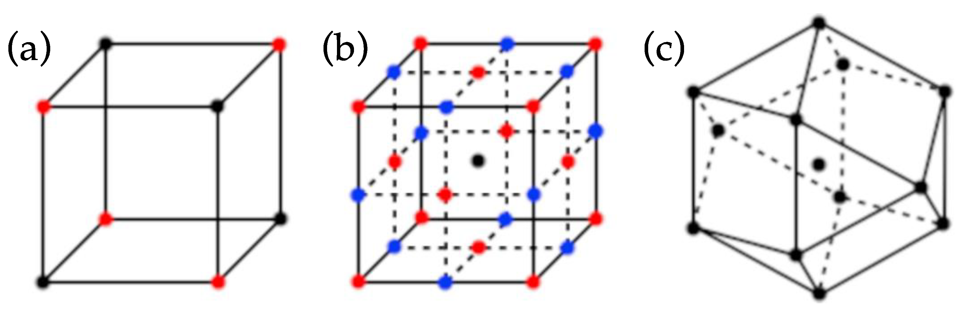 Polymers 13 02841 g004