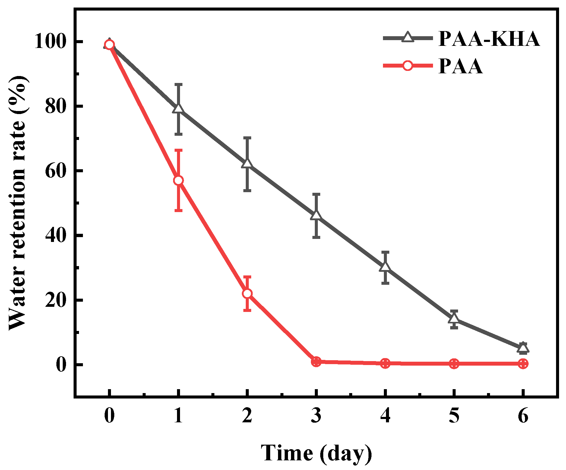 Polymers 13 02844 g011