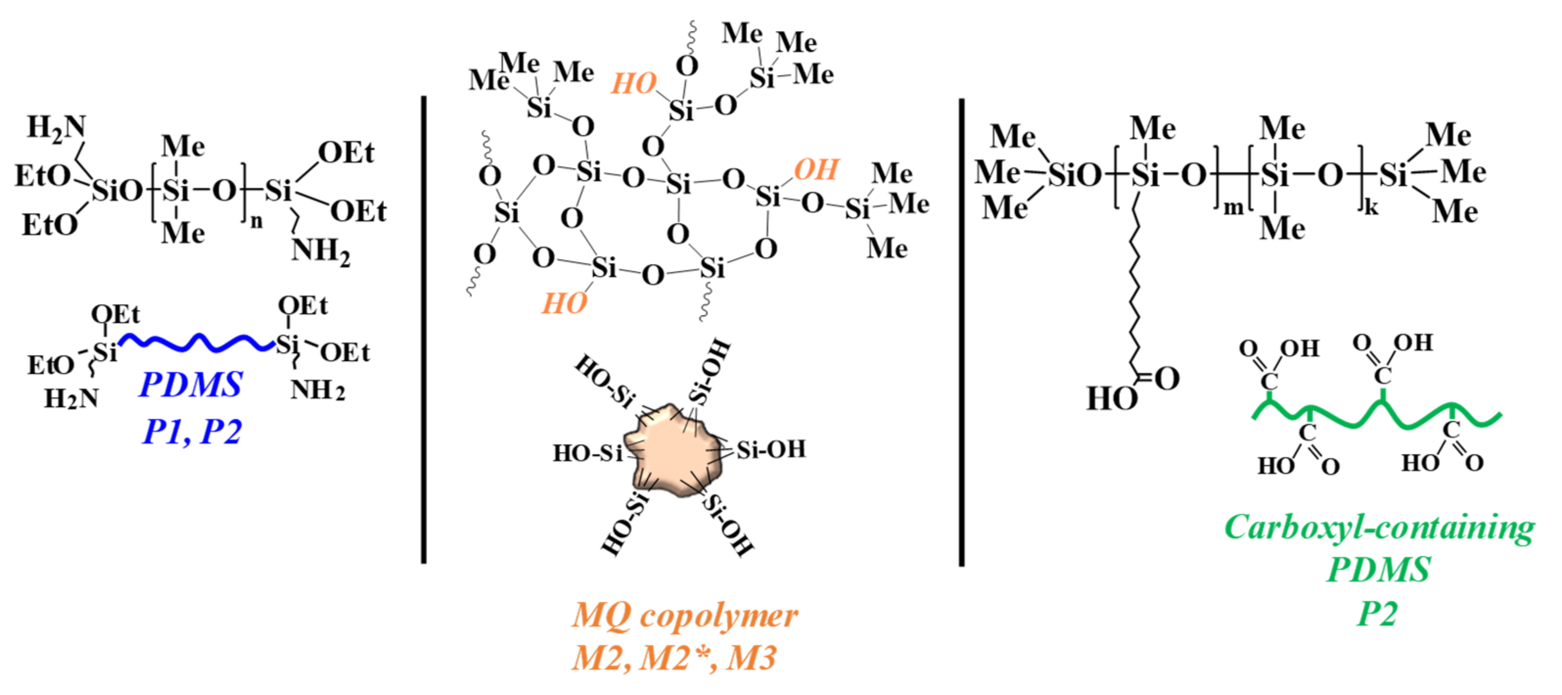 Polymers 13 02848 g001
