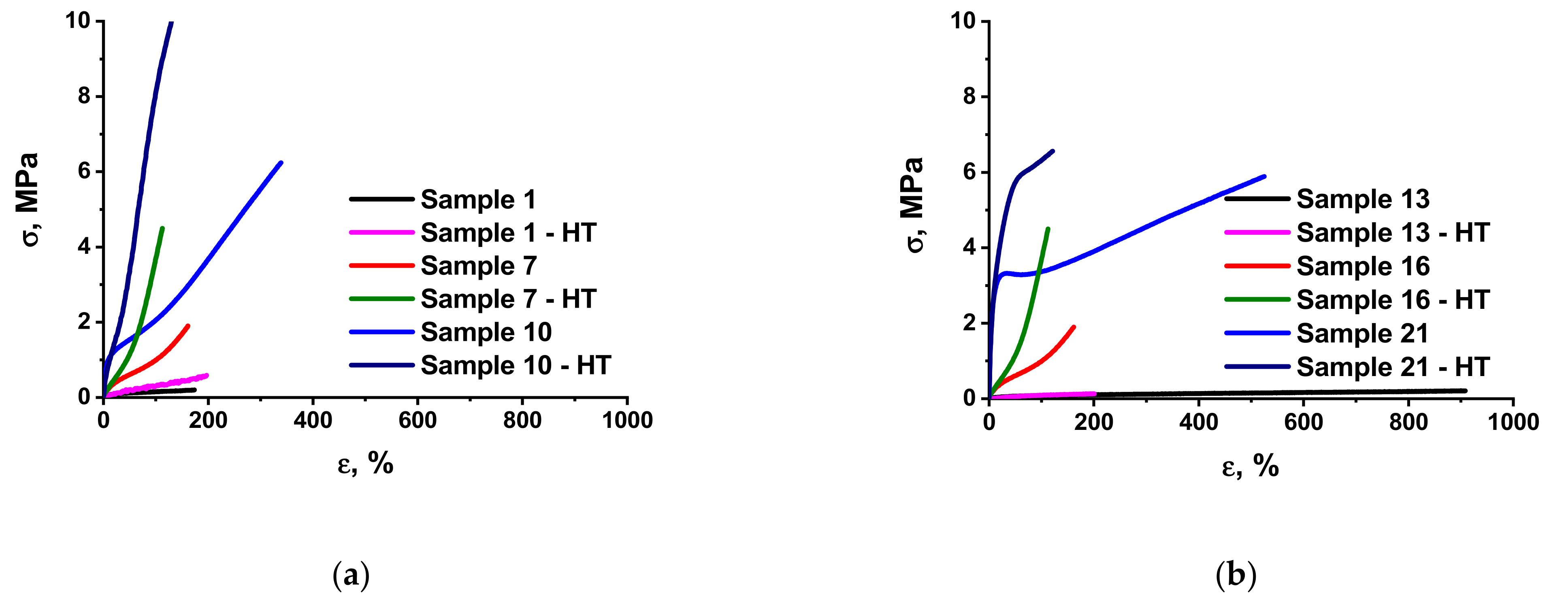 Polymers 13 02848 g002a