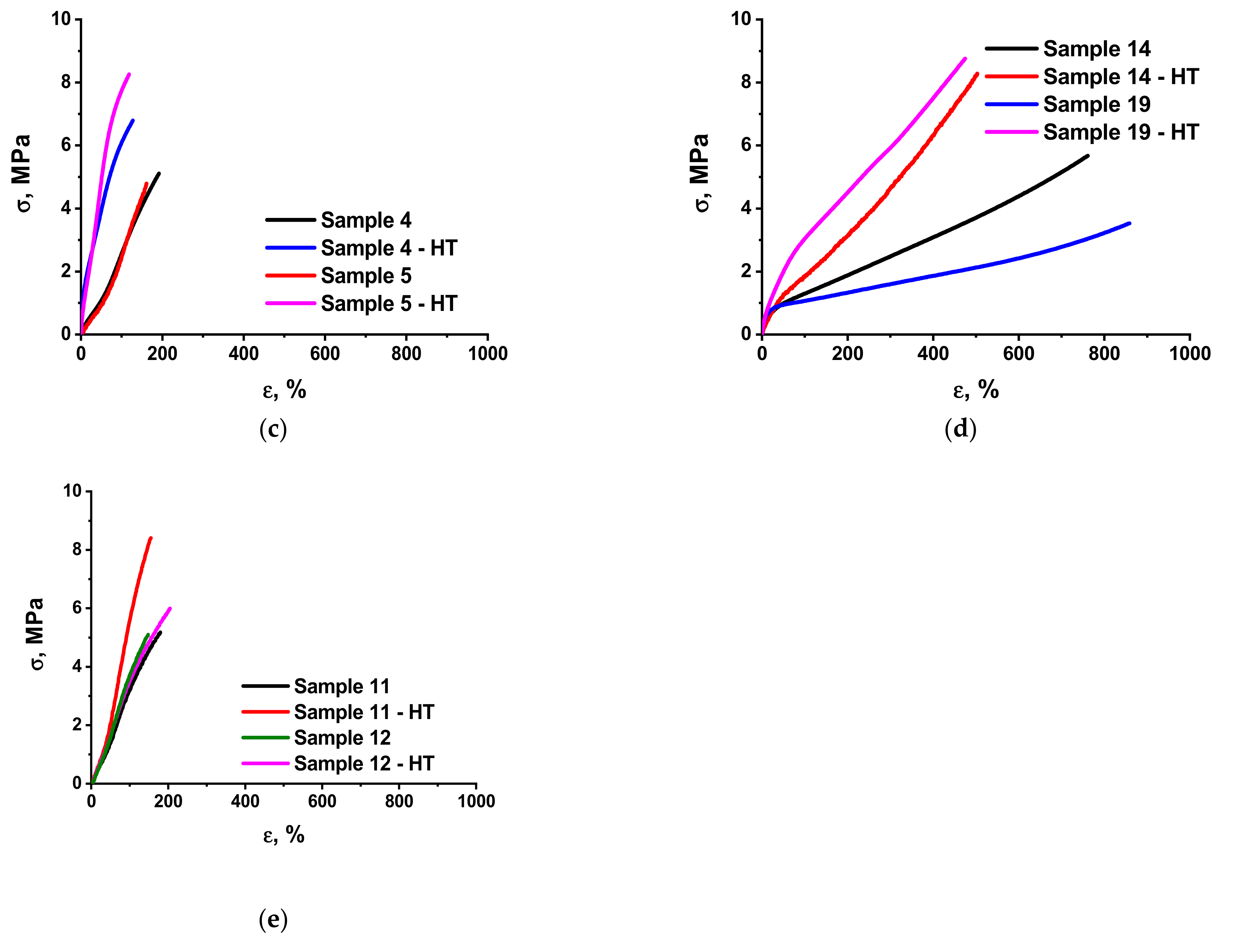 Polymers 13 02848 g002b