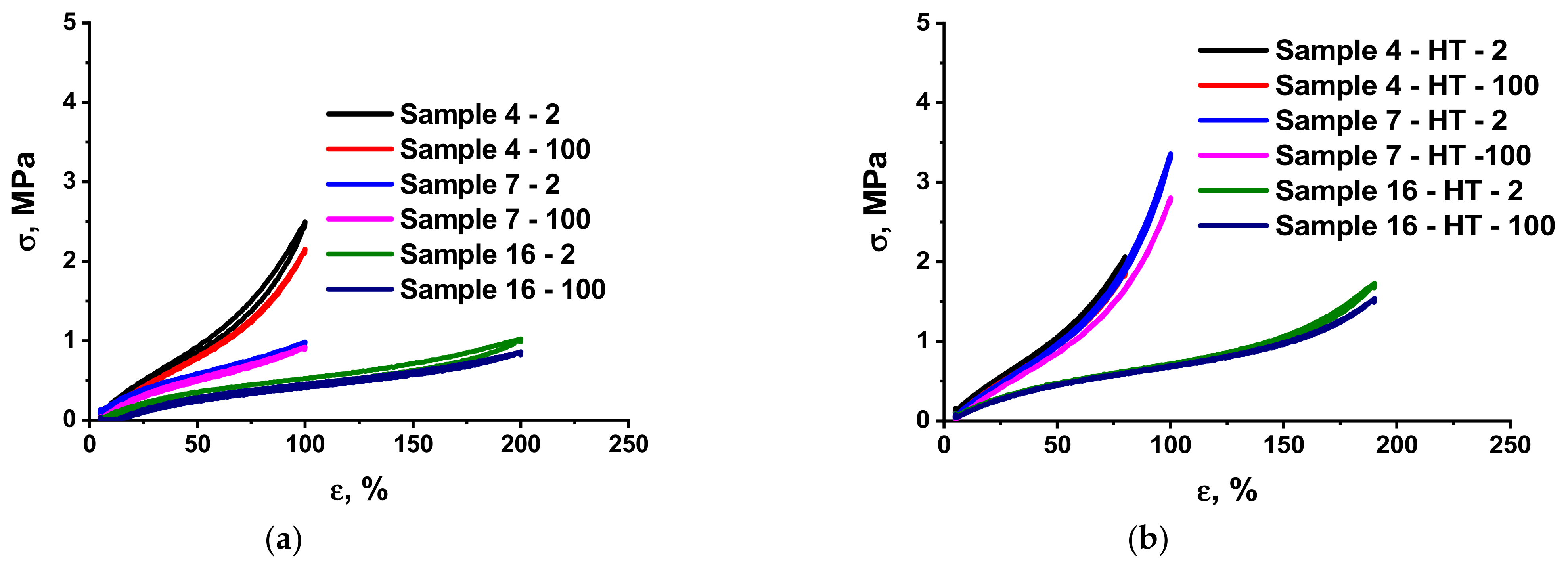 Polymers 13 02848 g003a