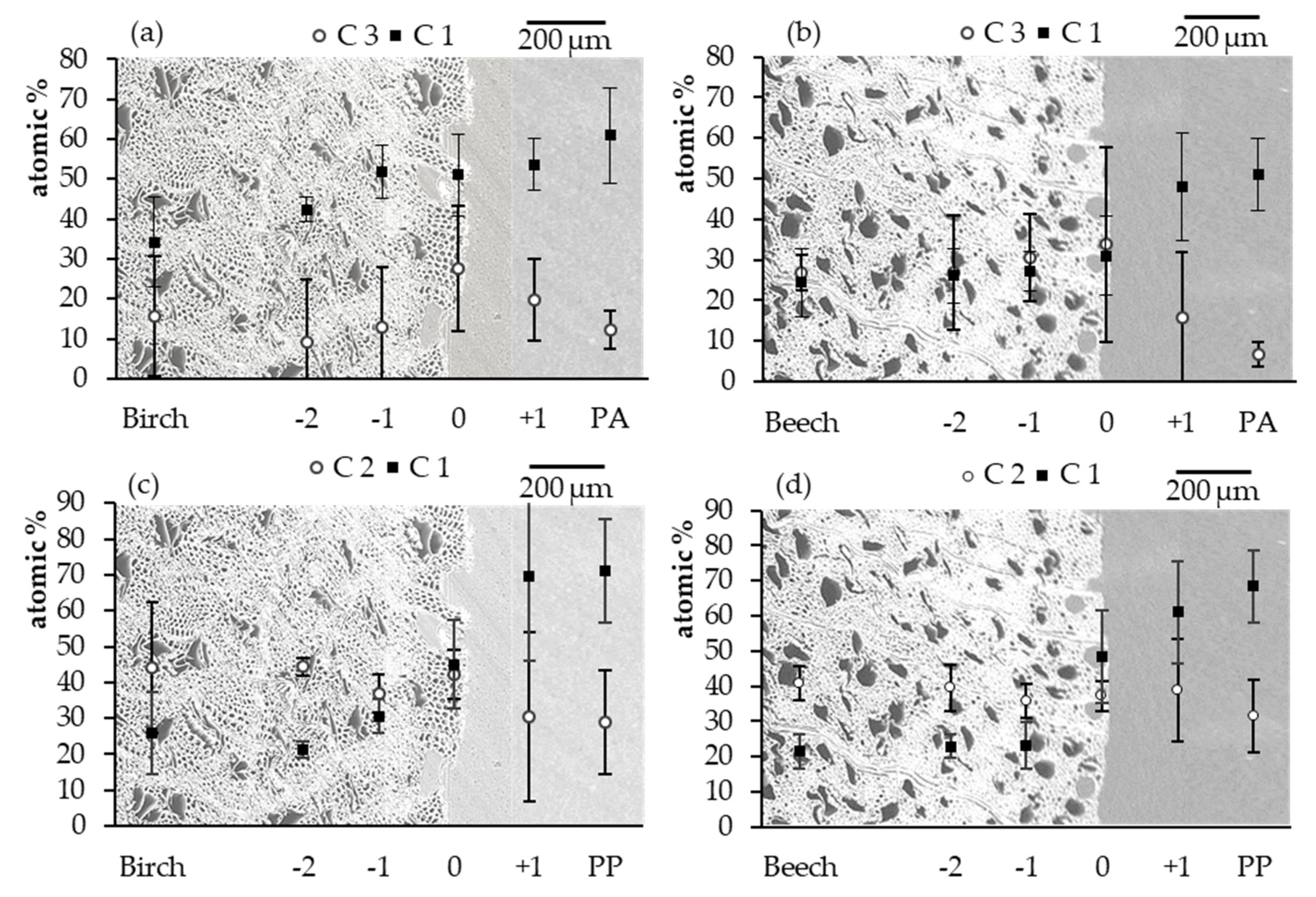 Polymers 13 02849 g008