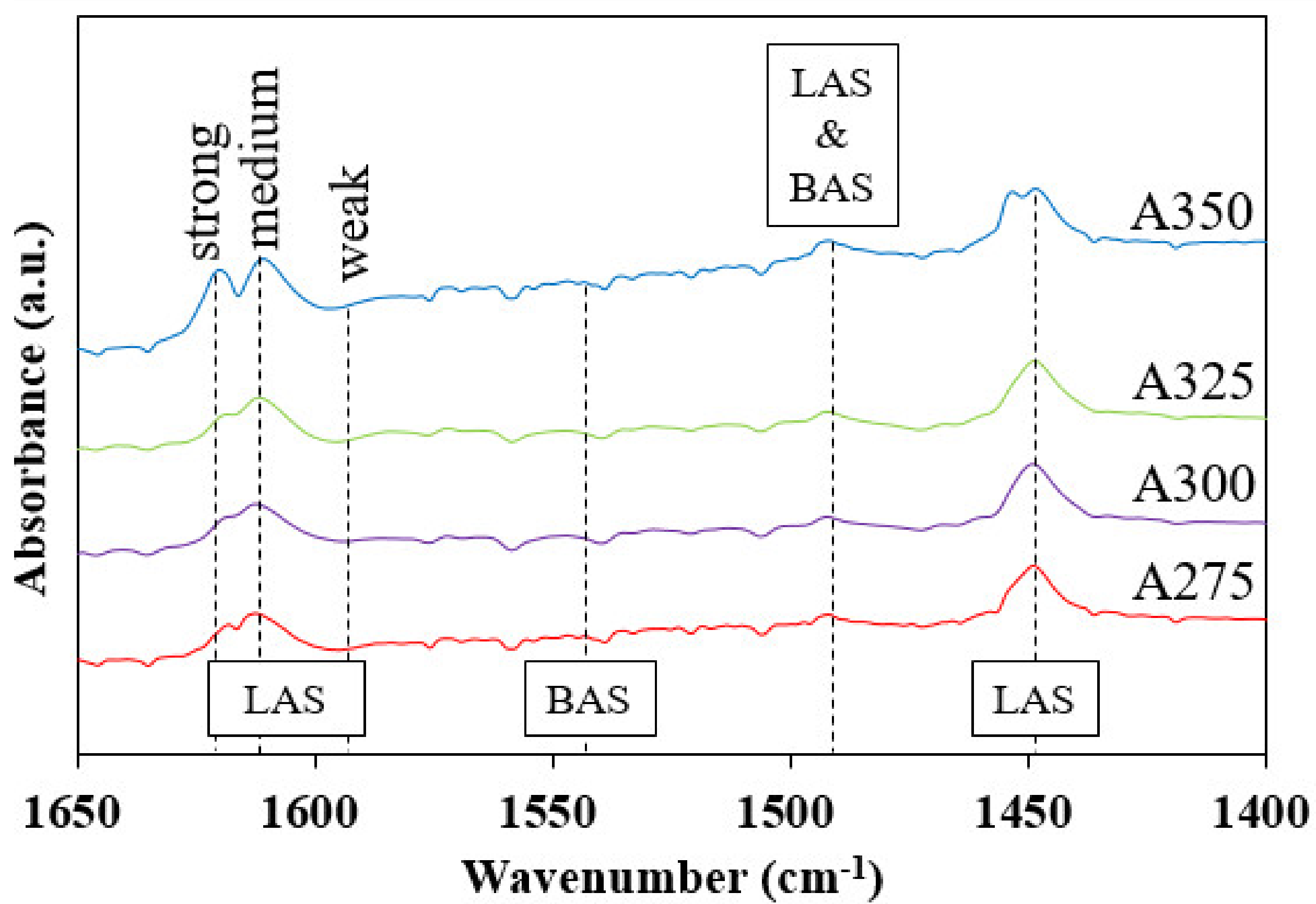 Polymers 13 02850 g006